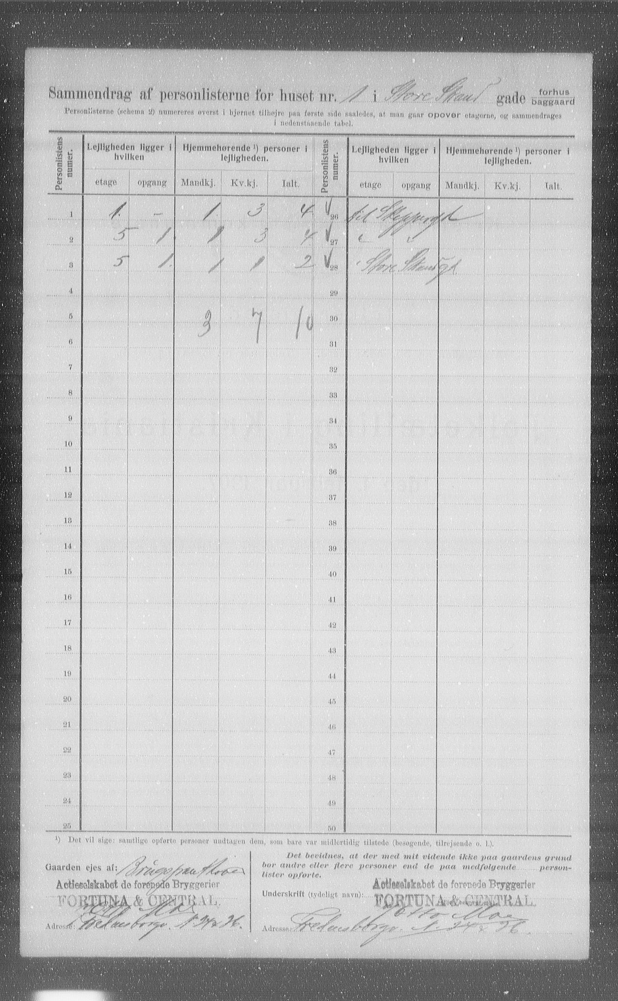 OBA, Municipal Census 1907 for Kristiania, 1907, p. 52320