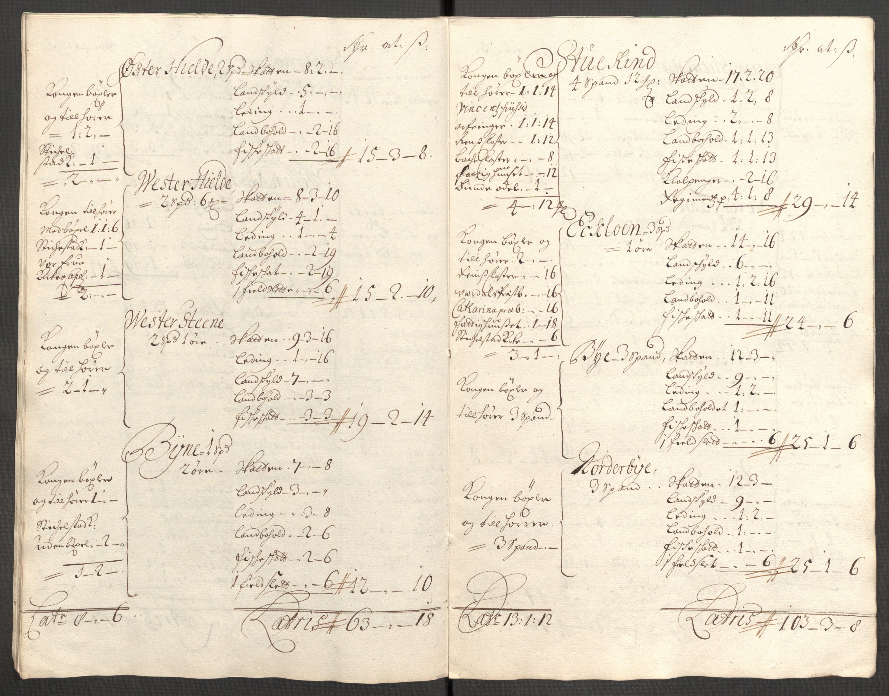 Rentekammeret inntil 1814, Reviderte regnskaper, Fogderegnskap, AV/RA-EA-4092/R62/L4193: Fogderegnskap Stjørdal og Verdal, 1701-1702, p. 479