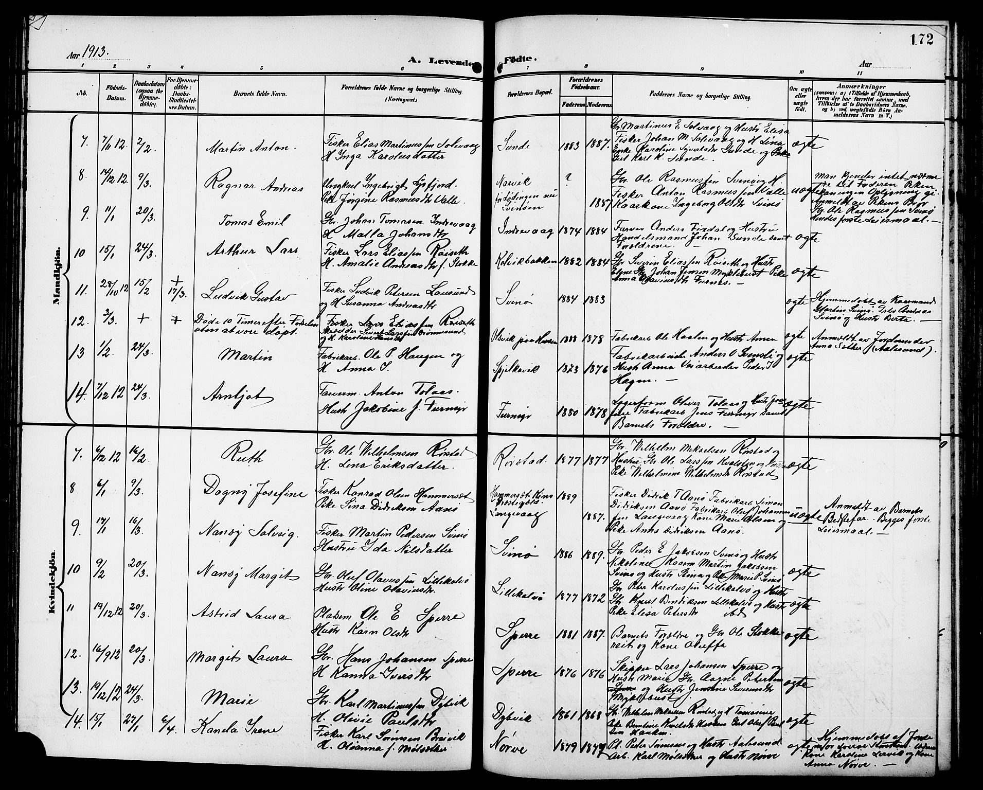 Ministerialprotokoller, klokkerbøker og fødselsregistre - Møre og Romsdal, AV/SAT-A-1454/528/L0432: Parish register (copy) no. 528C13, 1898-1918, p. 172