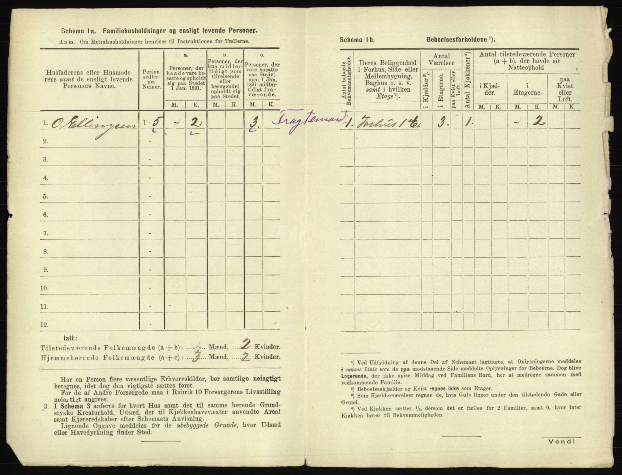 RA, 1891 census for 0104 Moss, 1891, p. 1077