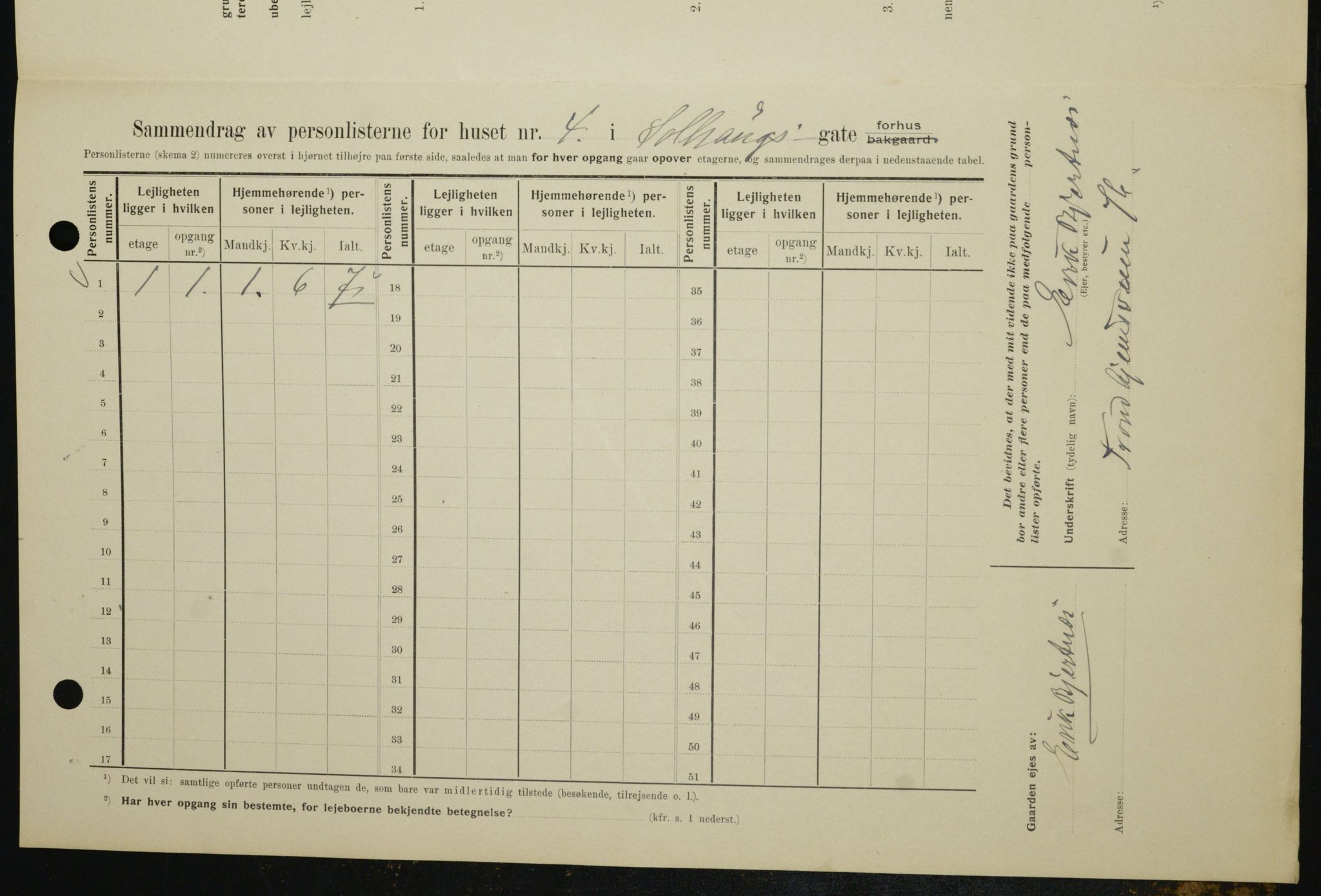 OBA, Municipal Census 1909 for Kristiania, 1909, p. 90146