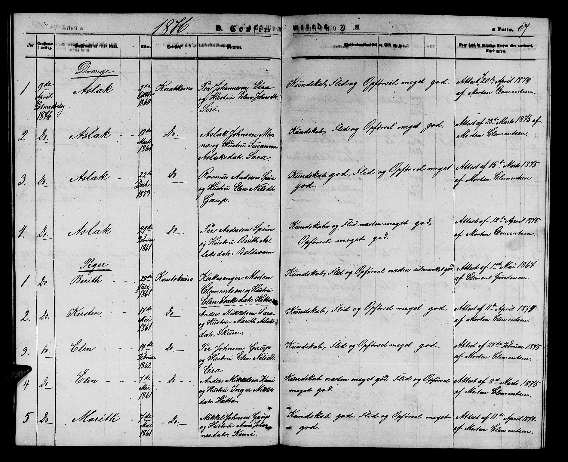 Kautokeino sokneprestembete, SATØ/S-1340/H/Hb/L0001.klokk: Parish register (copy) no. 1, 1862-1878, p. 87
