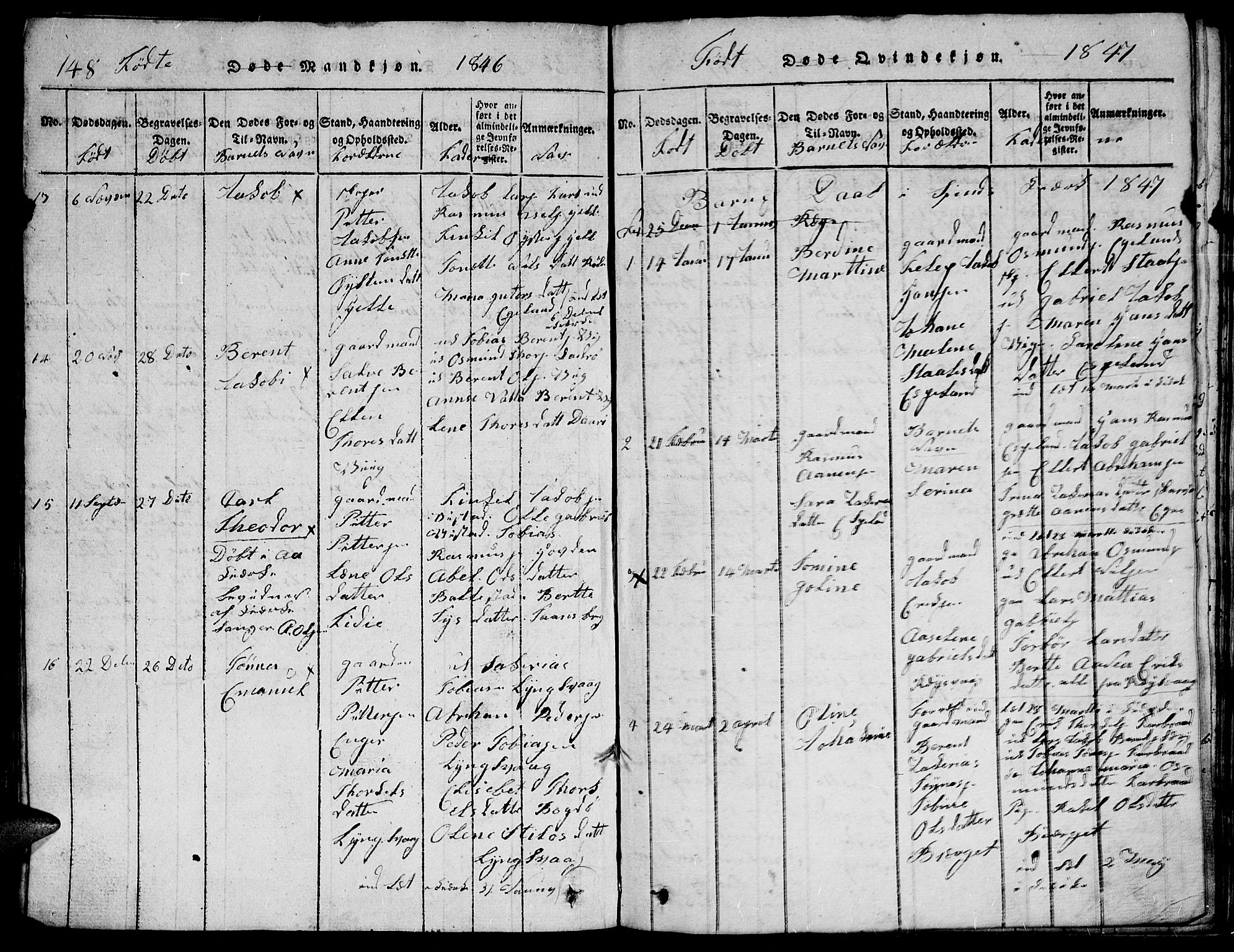 Herad sokneprestkontor, SAK/1111-0018/F/Fb/Fbb/L0001: Parish register (copy) no. B 1, 1815-1852, p. 148