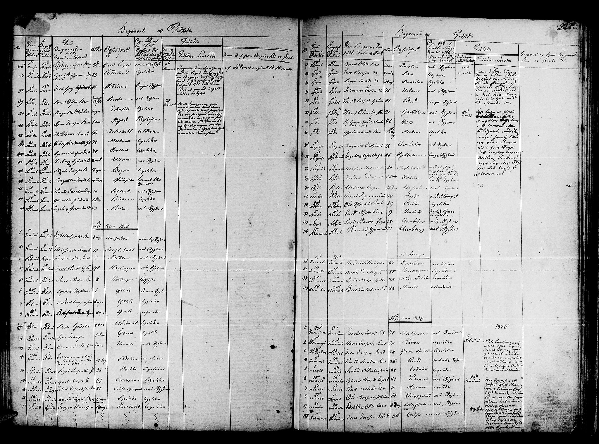 Ulvik sokneprestembete, SAB/A-78801/H/Haa: Parish register (official) no. A 11, 1793-1838, p. 222