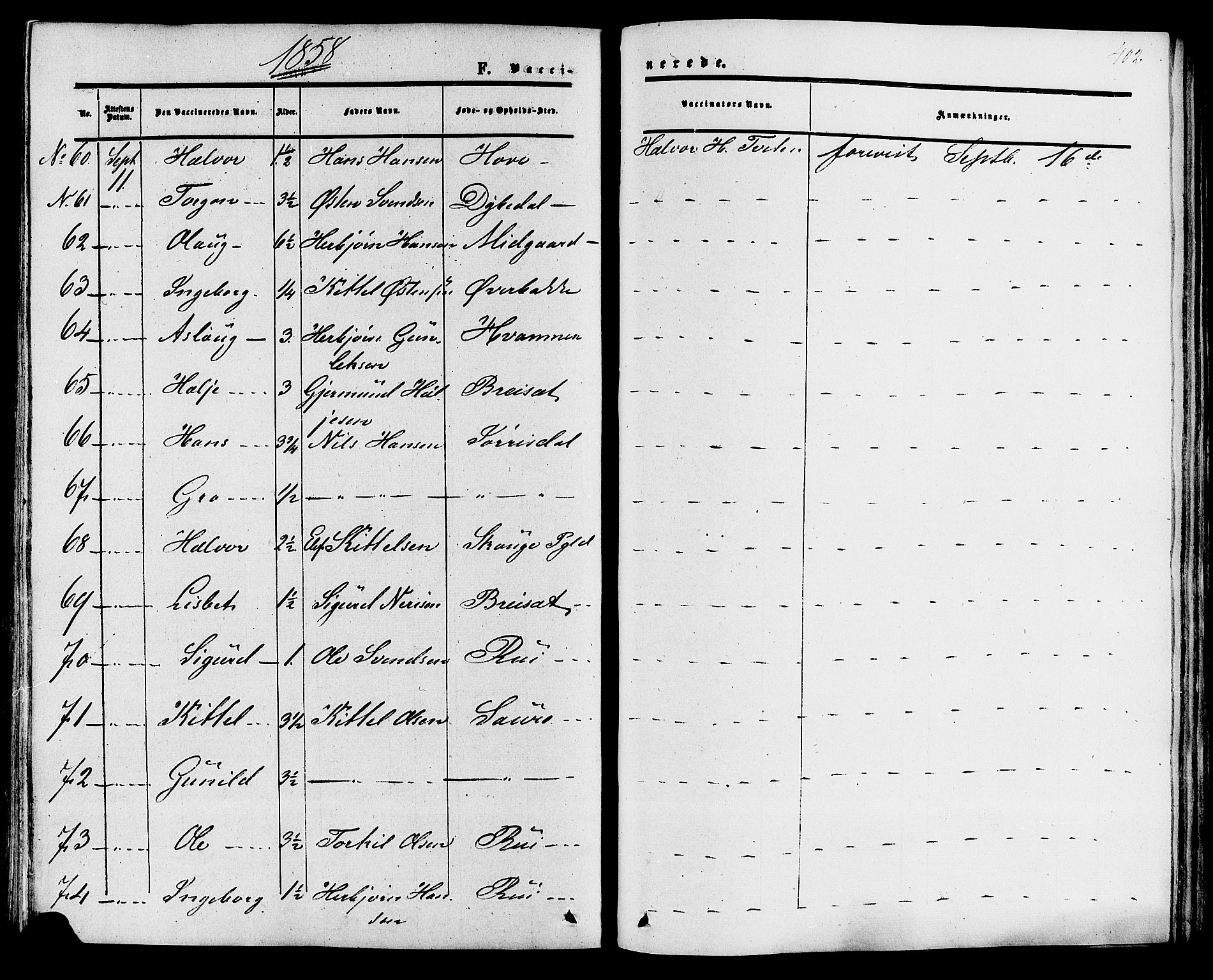 Tinn kirkebøker, SAKO/A-308/F/Fa/L0006: Parish register (official) no. I 6, 1857-1878, p. 402