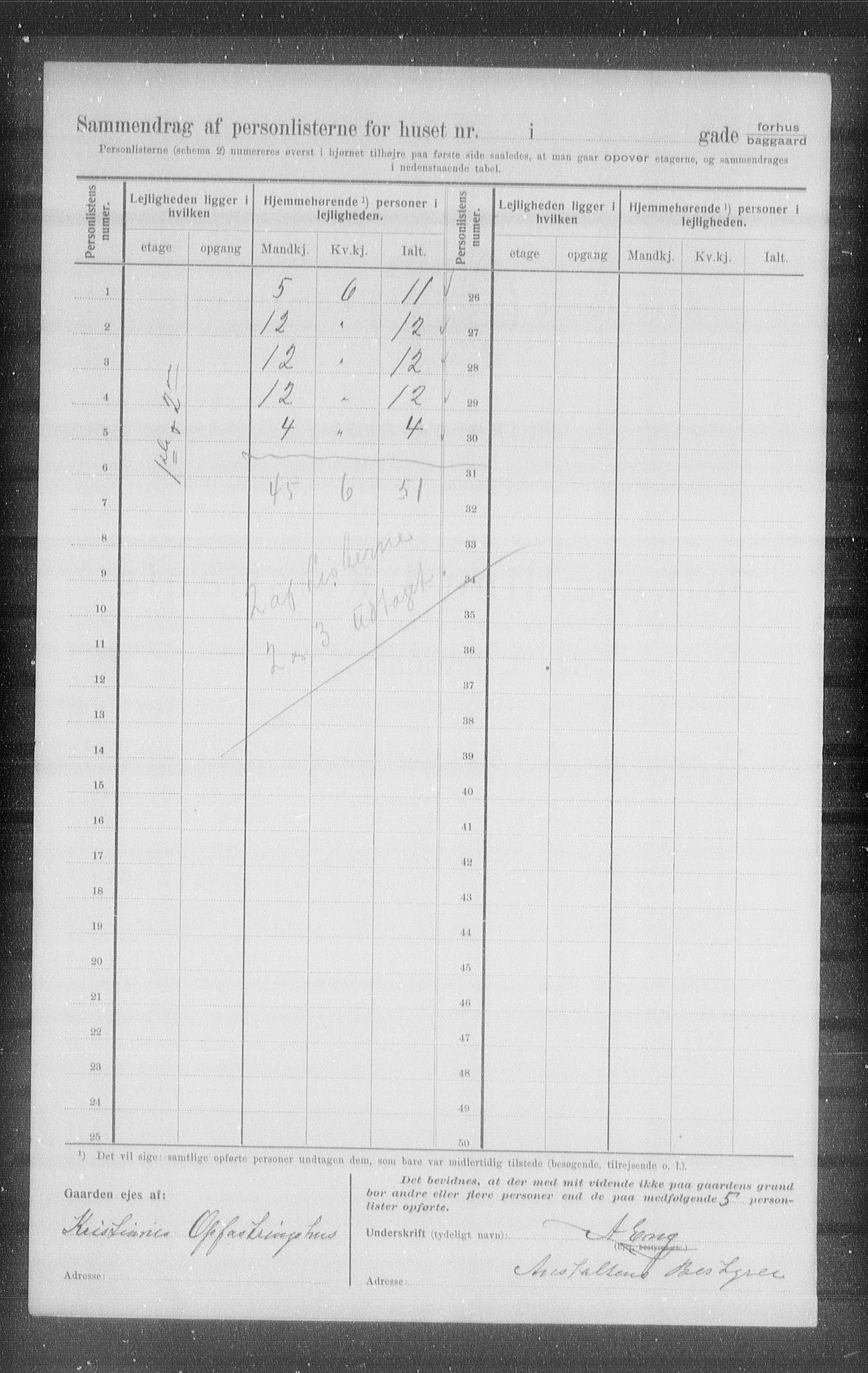 OBA, Municipal Census 1907 for Kristiania, 1907, p. 26689