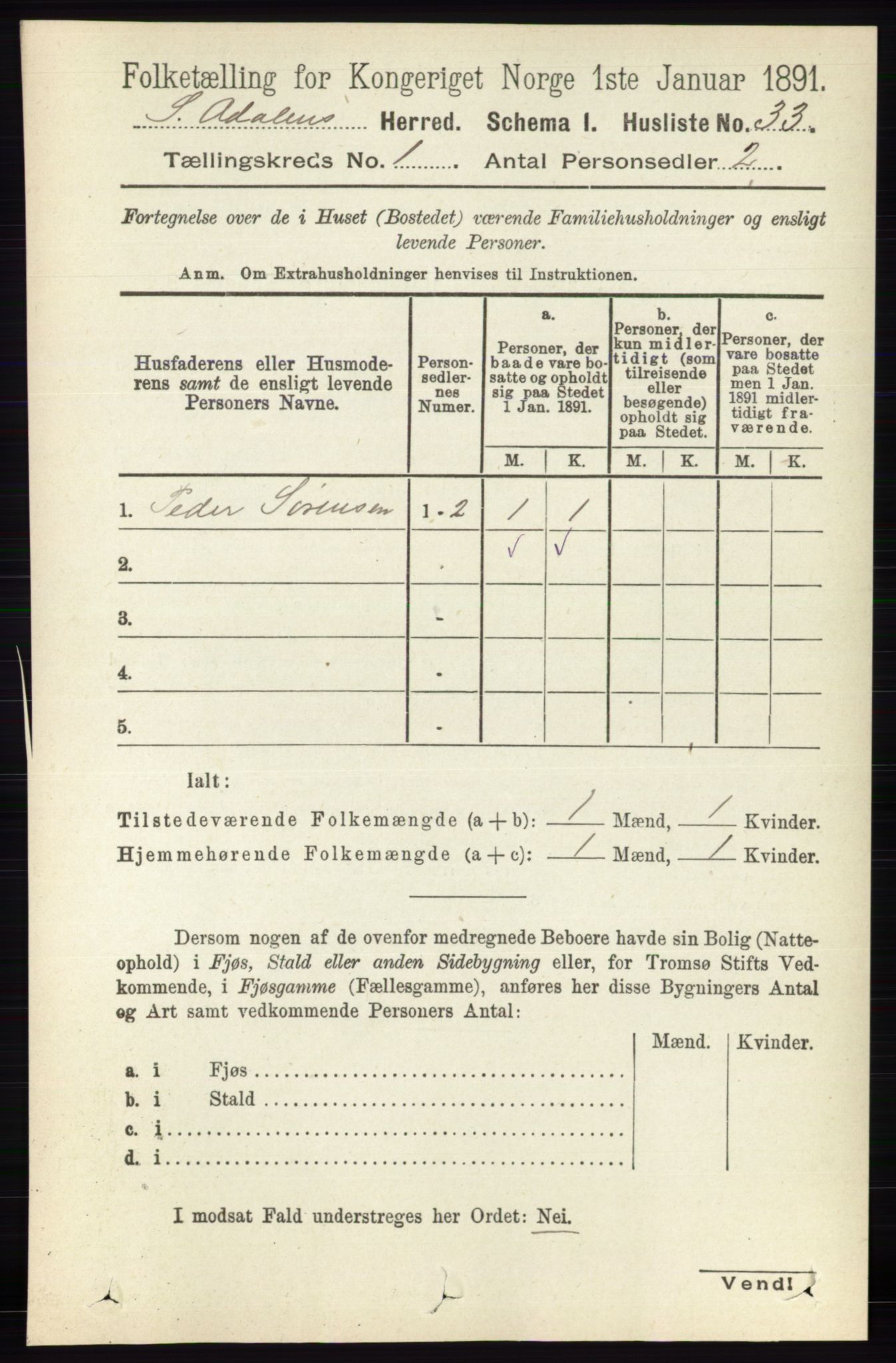 RA, 1891 census for 0419 Sør-Odal, 1891, p. 88