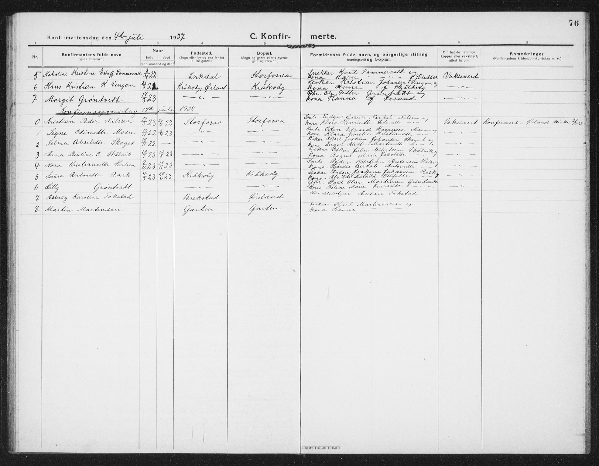 Ministerialprotokoller, klokkerbøker og fødselsregistre - Sør-Trøndelag, SAT/A-1456/659/L0750: Parish register (copy) no. 659C07, 1914-1940, p. 76