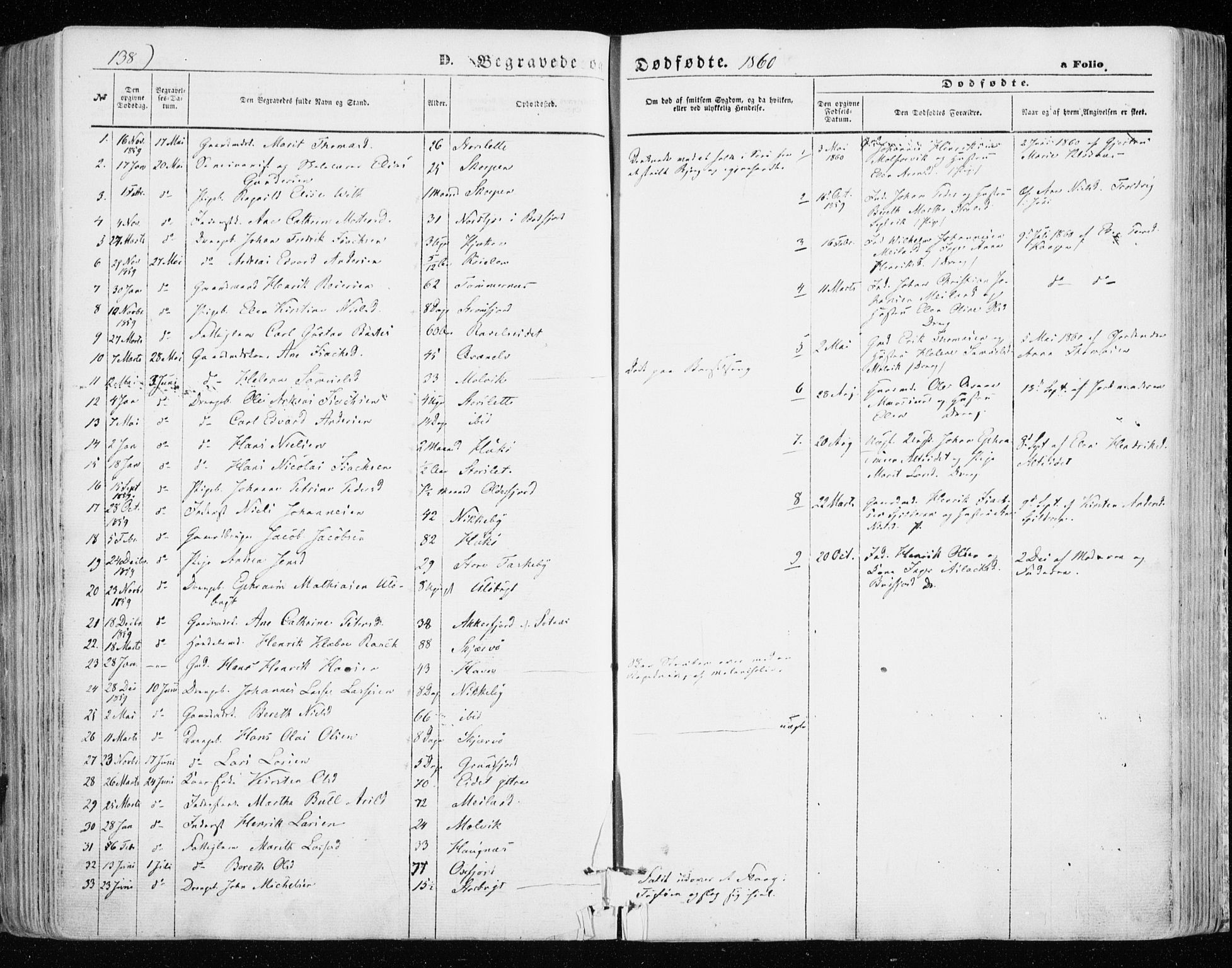 Skjervøy sokneprestkontor, AV/SATØ-S-1300/H/Ha/Haa/L0007kirke: Parish register (official) no. 7, 1860-1870, p. 138