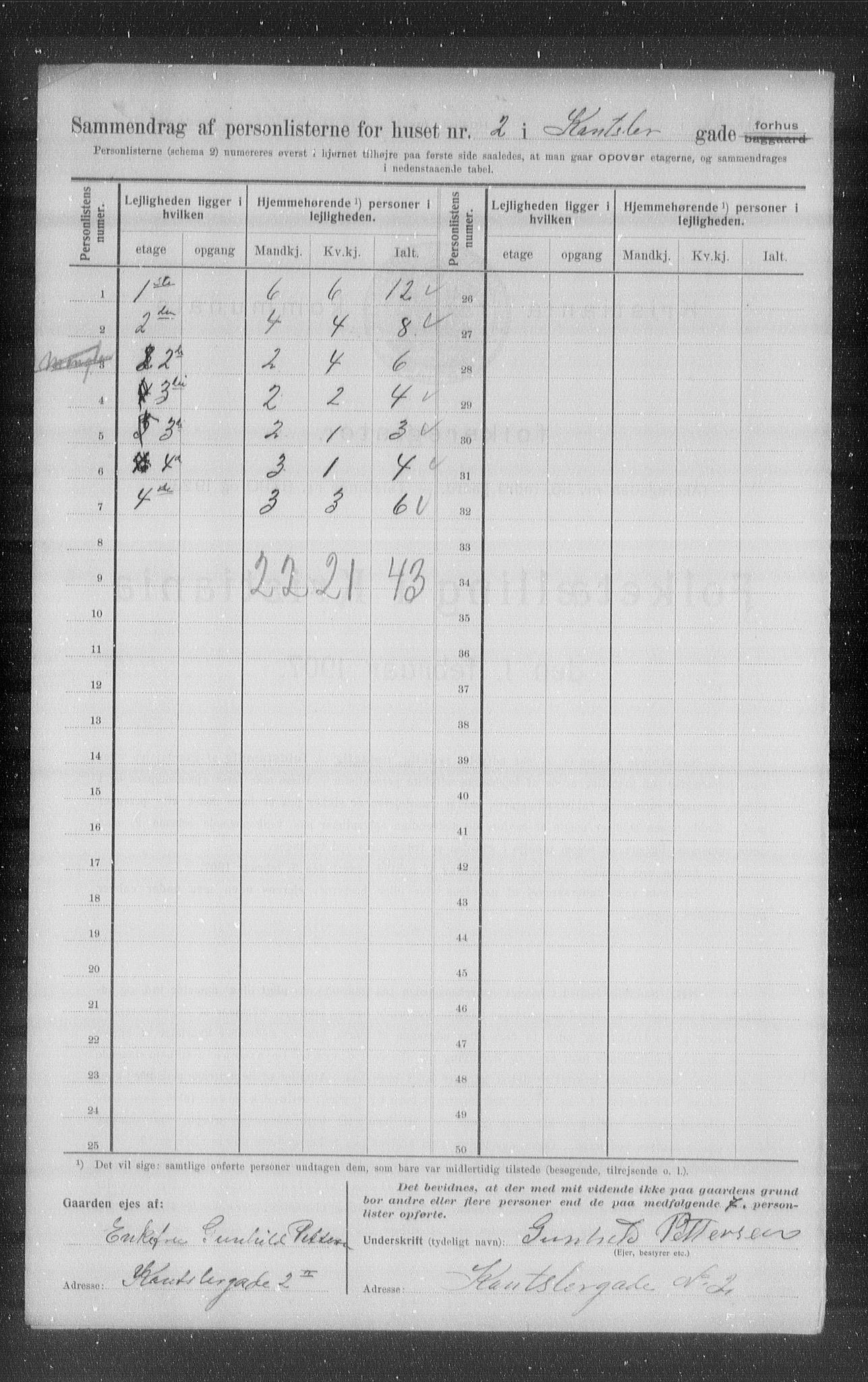 OBA, Municipal Census 1907 for Kristiania, 1907, p. 24491