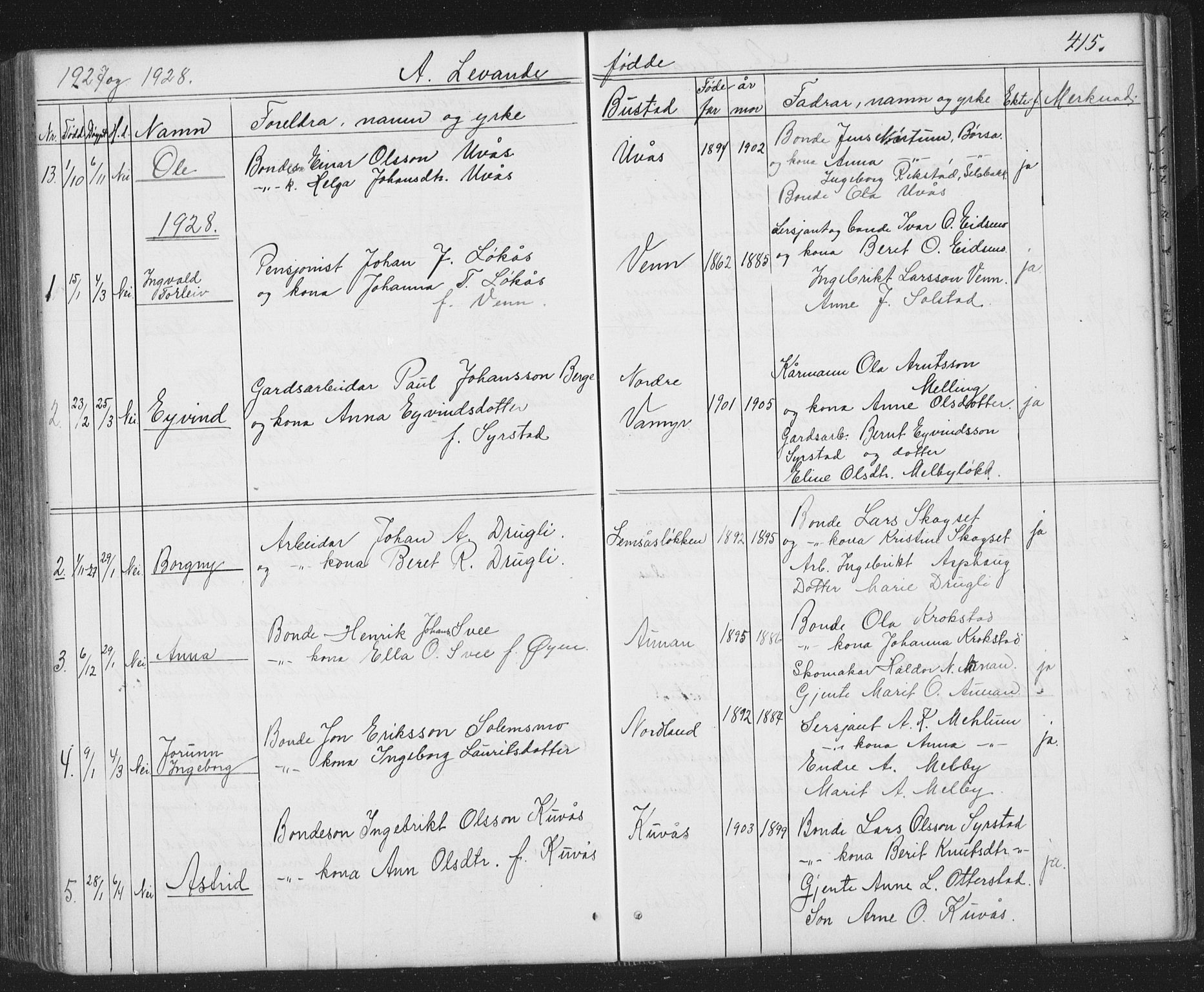 Ministerialprotokoller, klokkerbøker og fødselsregistre - Sør-Trøndelag, SAT/A-1456/667/L0798: Parish register (copy) no. 667C03, 1867-1929, p. 415