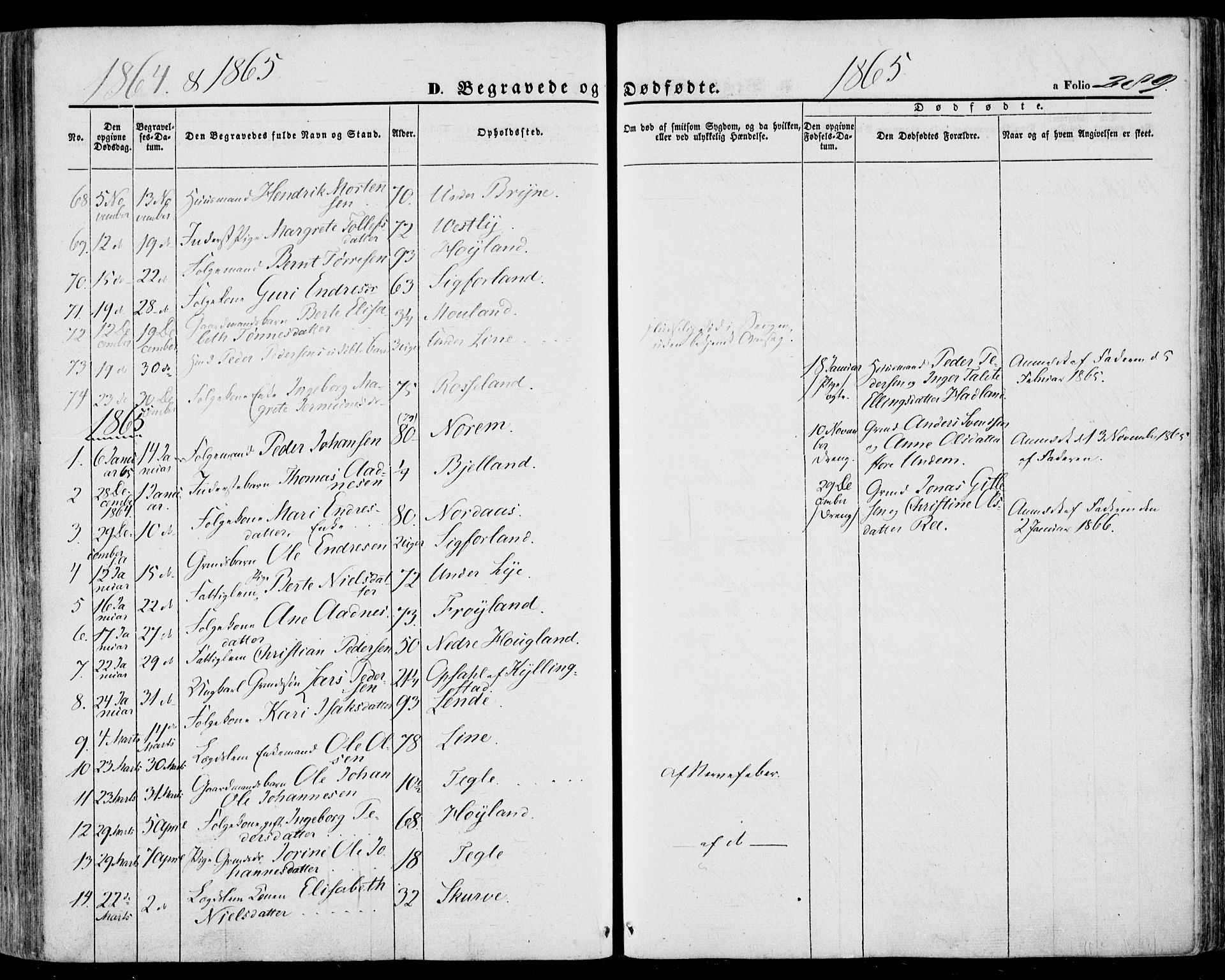 Lye sokneprestkontor, SAST/A-101794/001/30BA/L0007: Parish register (official) no. A 6, 1856-1871, p. 289