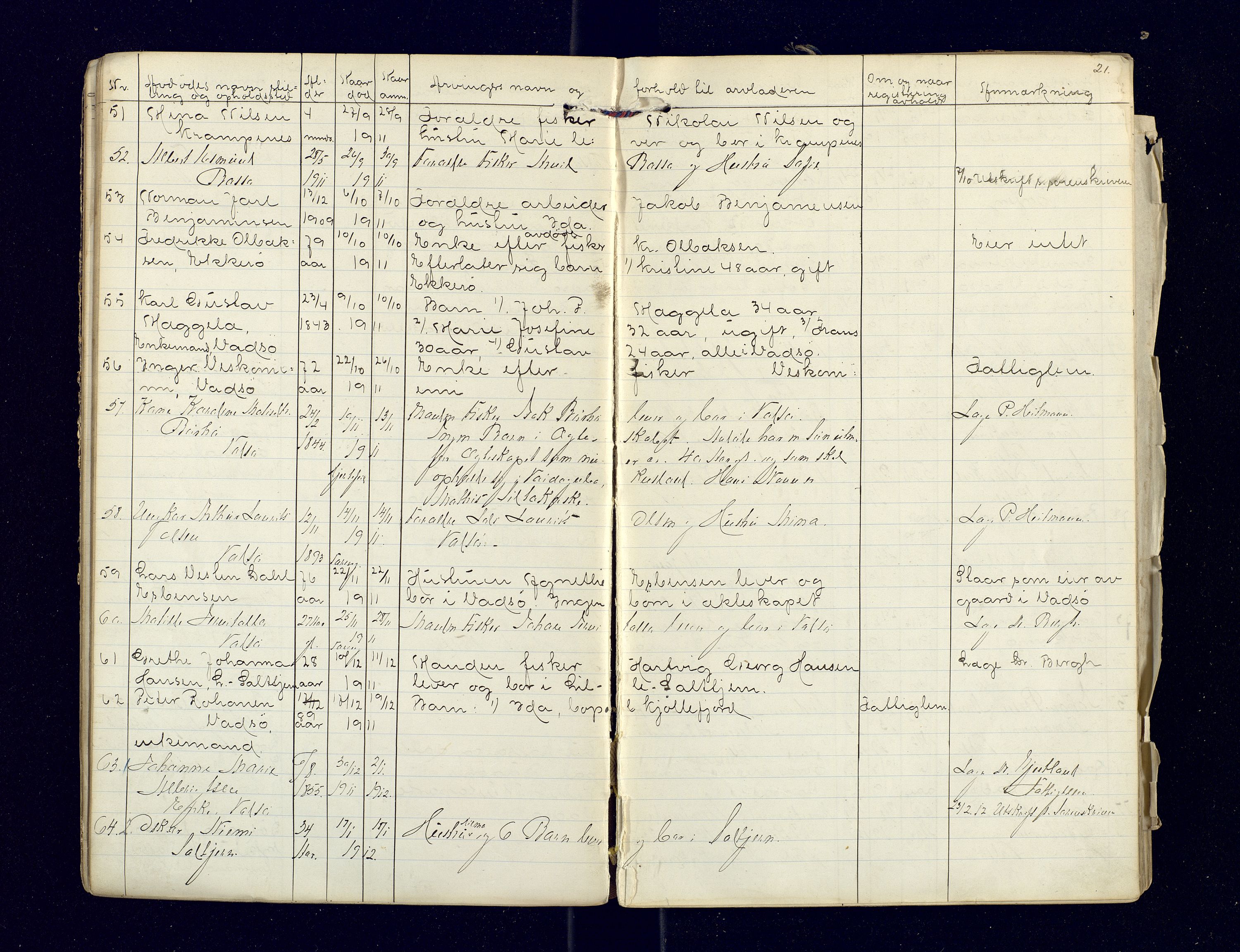 Nord-Varanger (Vadsø) lensmannskontor, AV/SATØ-S-1166/1/Fi/Fia/L0158: Dødsfallsprotokoller, 1908-1920, p. 21