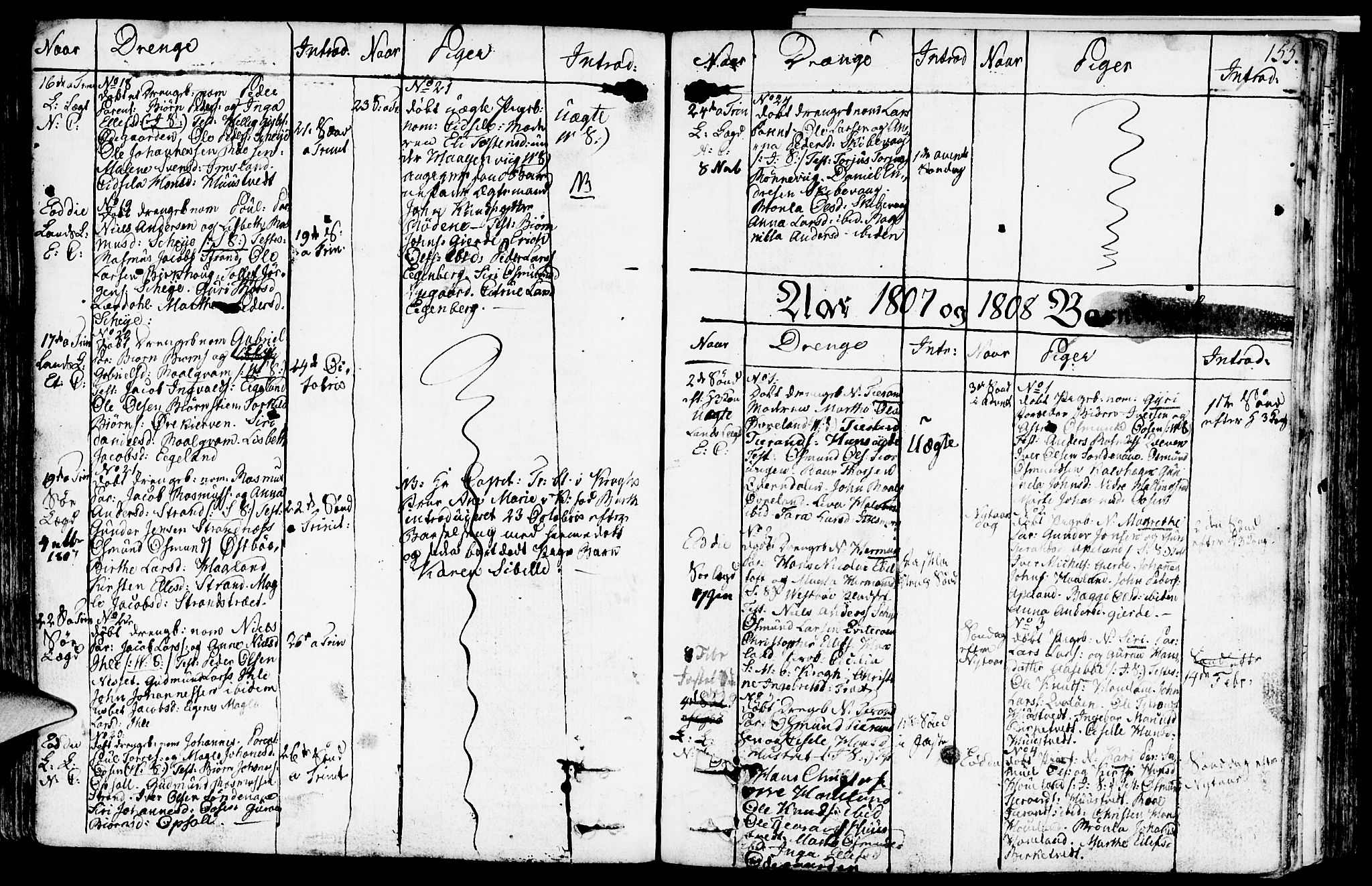 Vikedal sokneprestkontor, SAST/A-101840/01/IV: Parish register (official) no. A 2, 1779-1817, p. 155