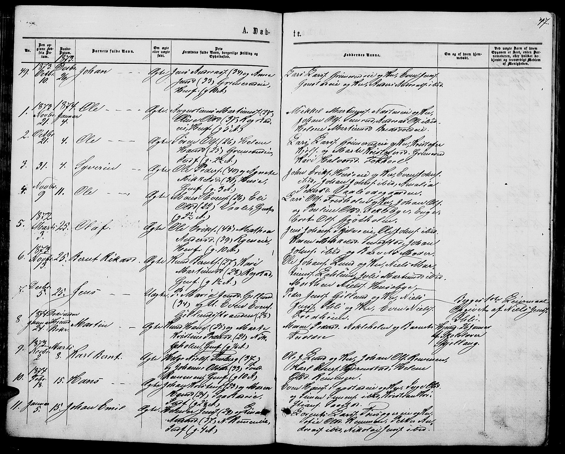 Stange prestekontor, SAH/PREST-002/L/L0006: Parish register (copy) no. 6, 1864-1882, p. 47