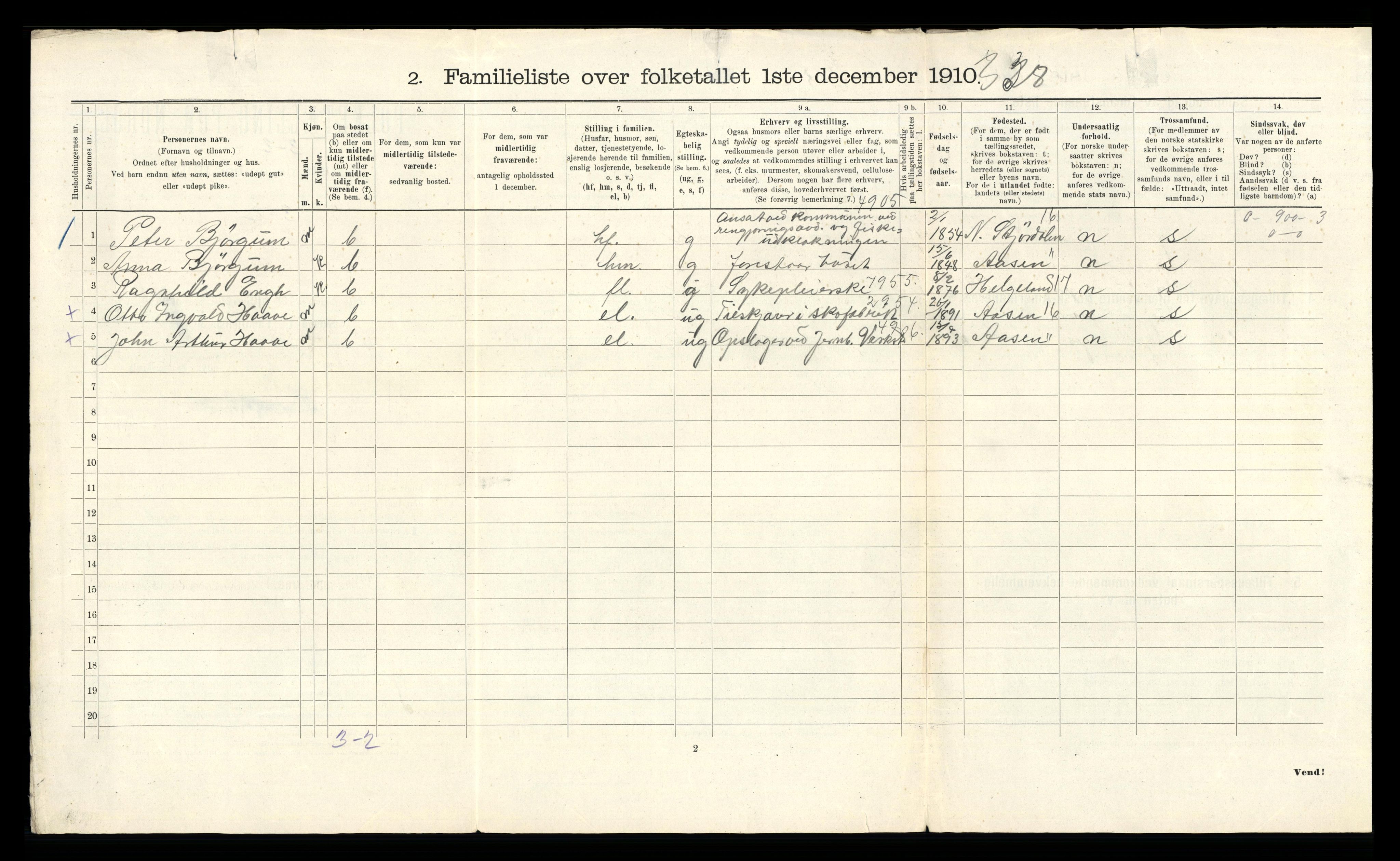 RA, 1910 census for Trondheim, 1910, p. 22406