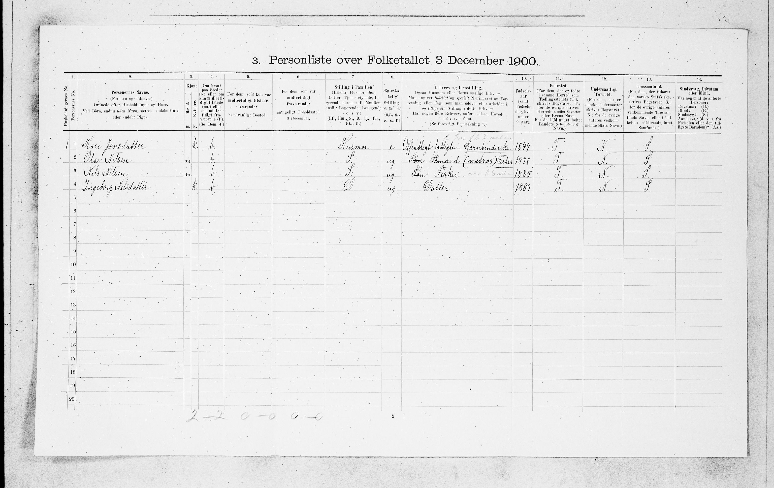 SAB, 1900 census for Manger, 1900, p. 1736