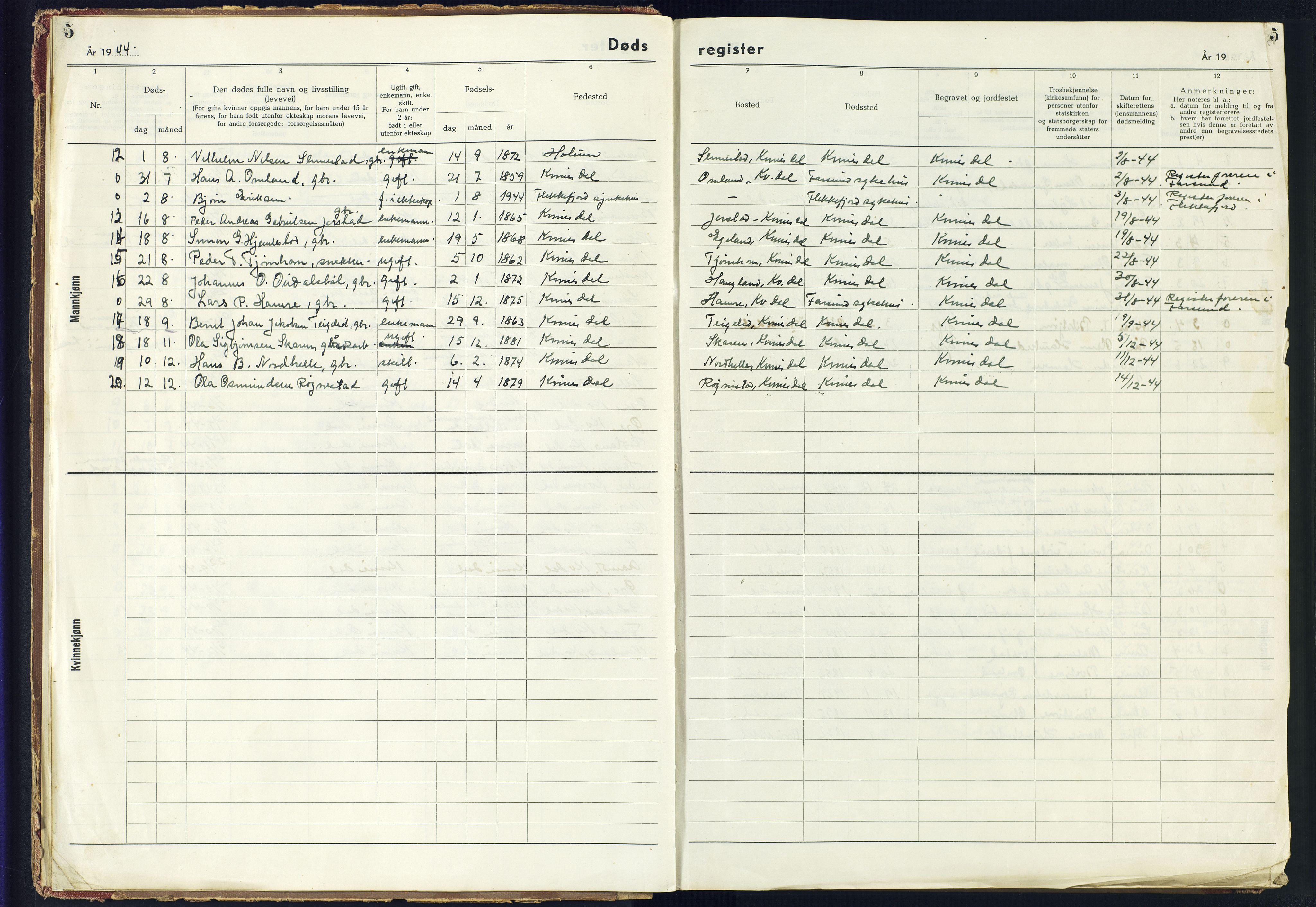 Kvinesdal sokneprestkontor, AV/SAK-1111-0026/J/Jb/L0006: II.6.6 - Dødsfallsregister Liknes, 1942-1945, p. 5