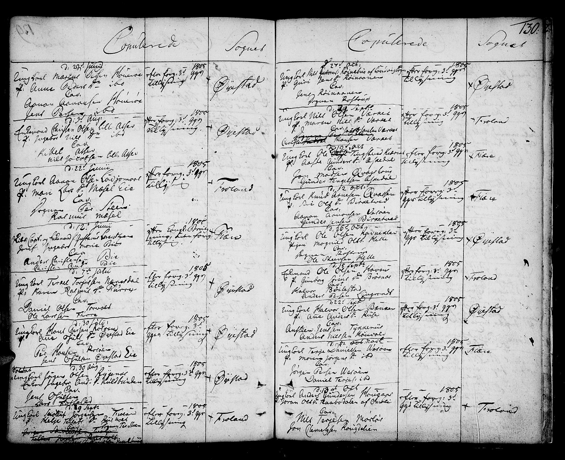 Øyestad sokneprestkontor, AV/SAK-1111-0049/F/Fa/L0009: Parish register (official) no. A 9, 1778-1808, p. 130