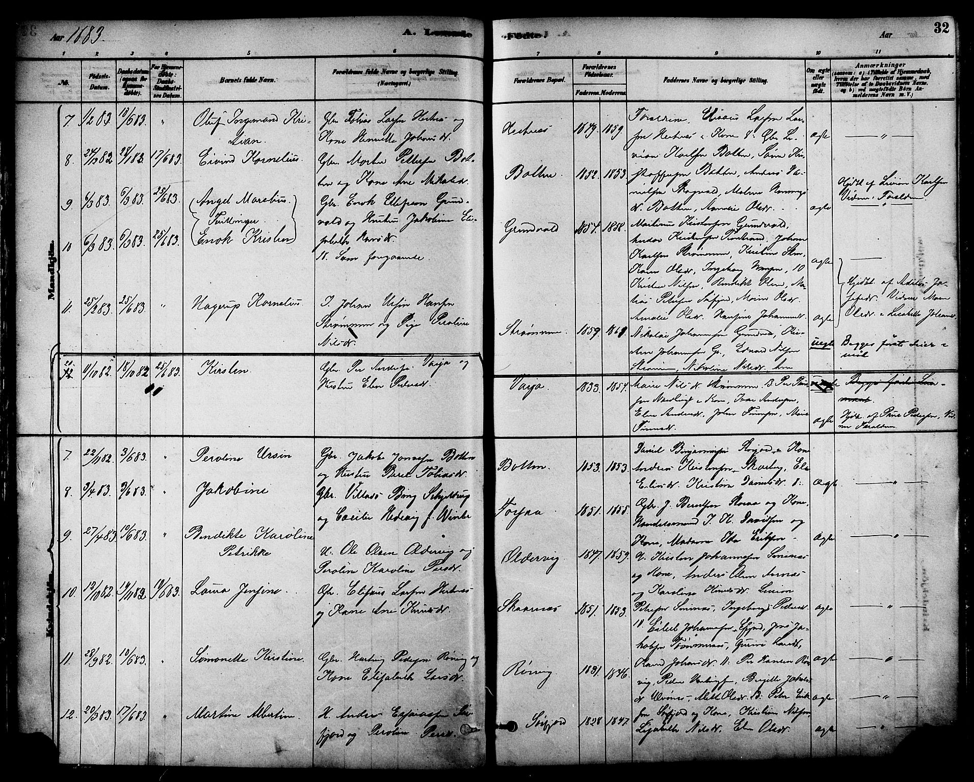 Ministerialprotokoller, klokkerbøker og fødselsregistre - Nordland, AV/SAT-A-1459/861/L0868: Parish register (official) no. 861A03, 1879-1889, p. 32