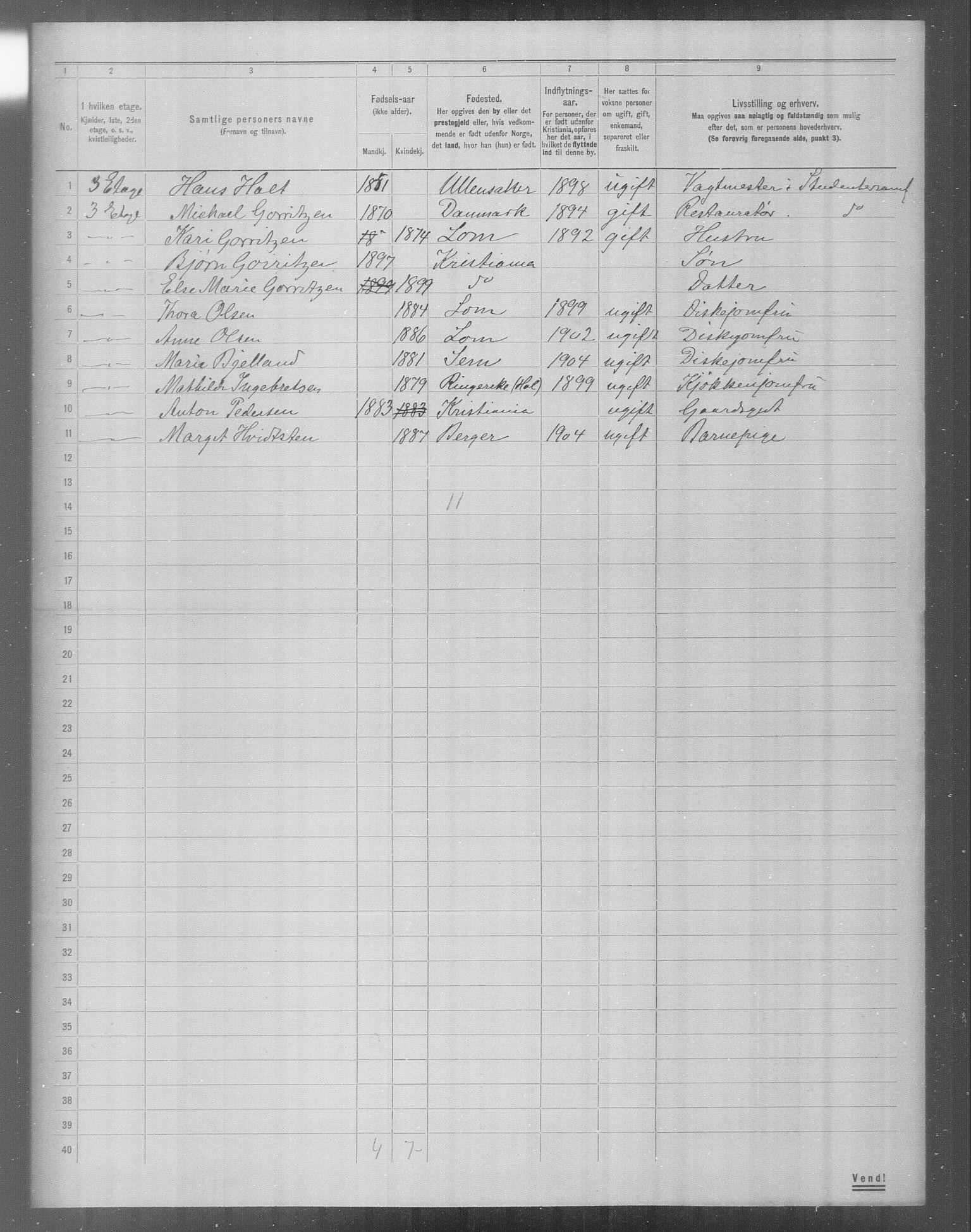 OBA, Municipal Census 1904 for Kristiania, 1904, p. 22684