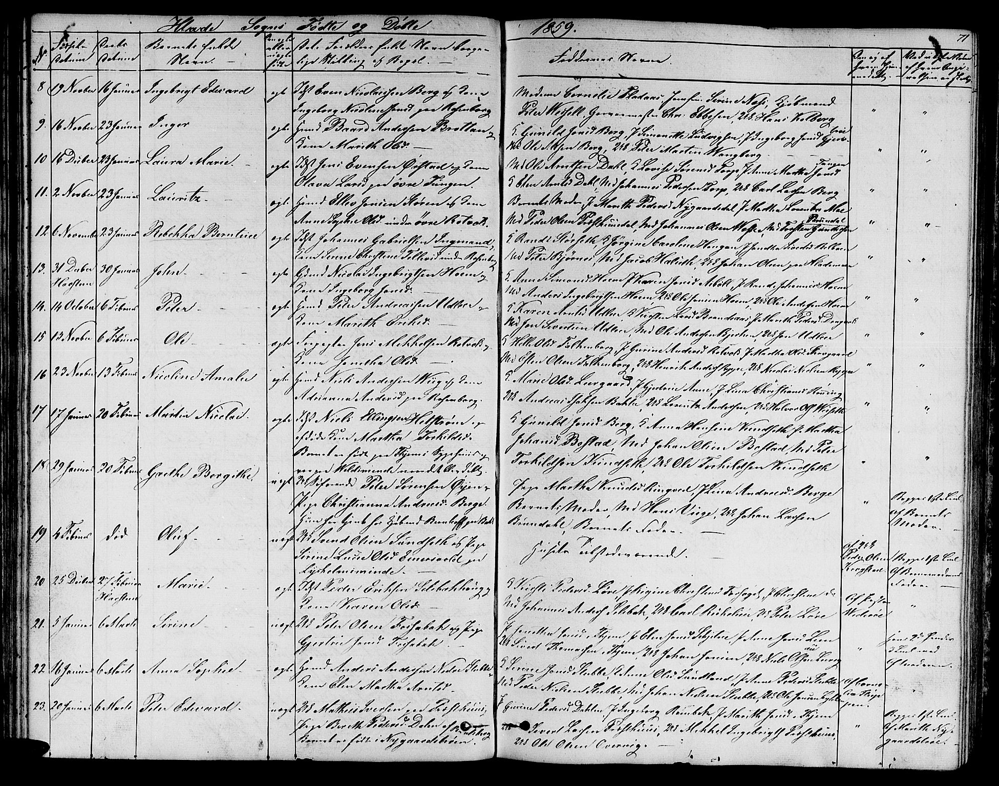 Ministerialprotokoller, klokkerbøker og fødselsregistre - Sør-Trøndelag, SAT/A-1456/606/L0310: Parish register (copy) no. 606C06, 1850-1859, p. 71