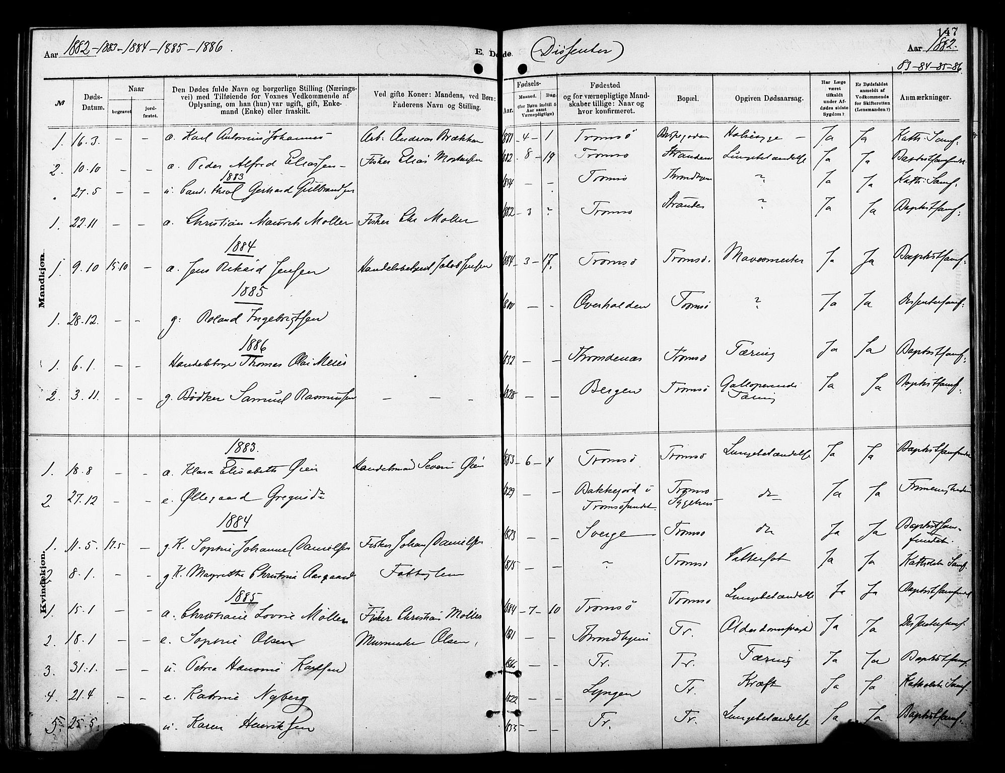 Tromsø sokneprestkontor/stiftsprosti/domprosti, SATØ/S-1343/G/Ga/L0014kirke: Parish register (official) no. 14, 1878-1888, p. 147