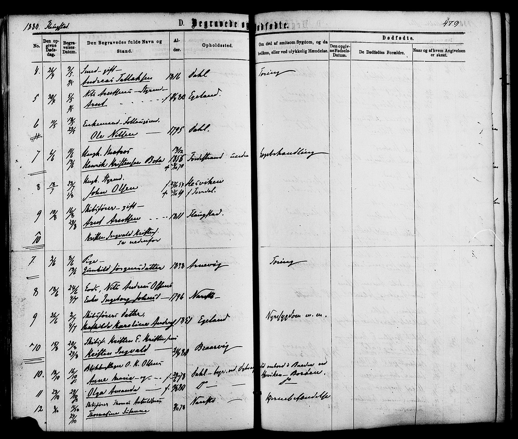 Dypvåg sokneprestkontor, SAK/1111-0007/F/Fa/Faa/L0007: Parish register (official) no. A 7 /2, 1877-1884, p. 479