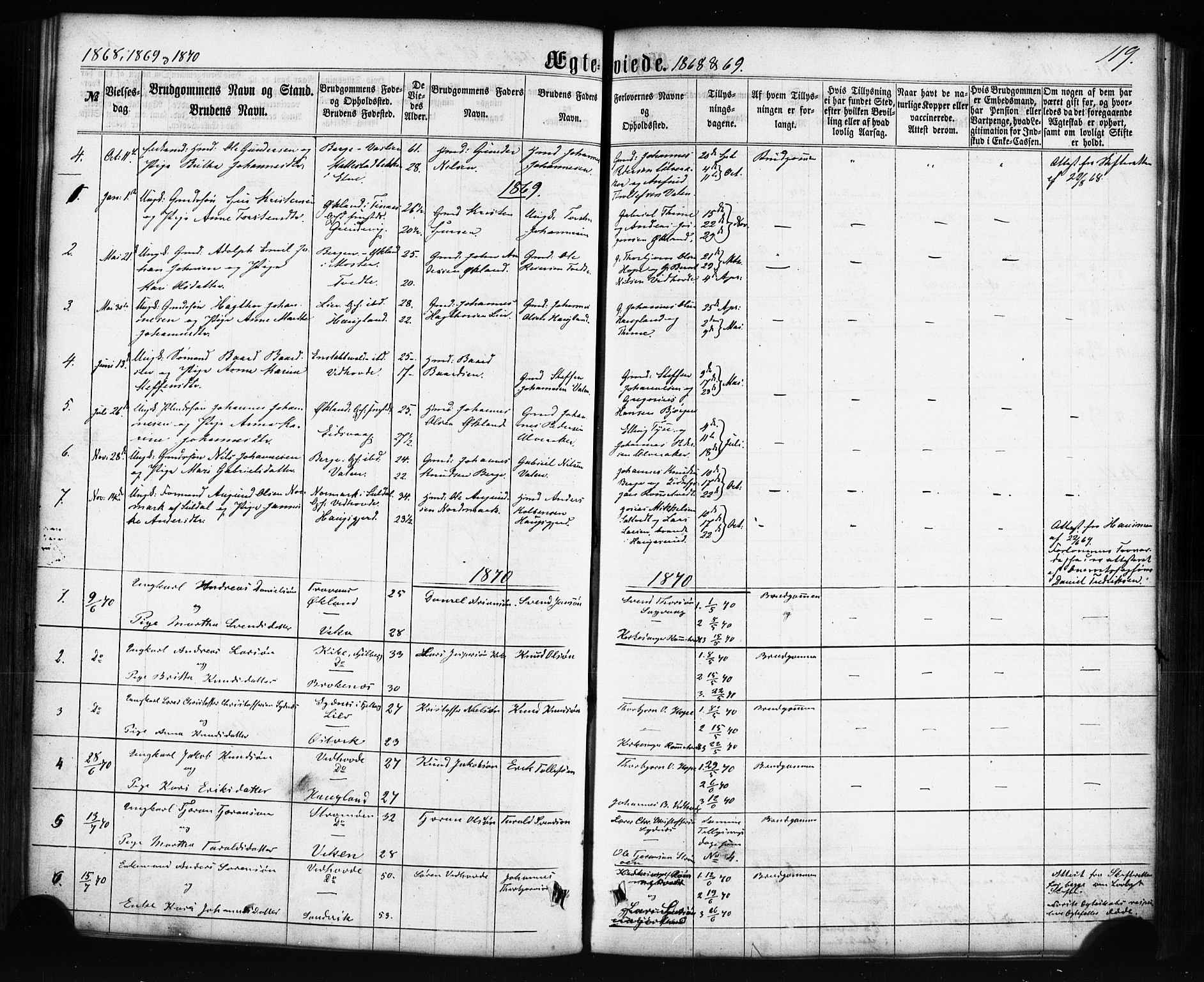 Sveio Sokneprestembete, AV/SAB-A-78501/H/Haa: Parish register (official) no. C 1, 1862-1880, p. 119