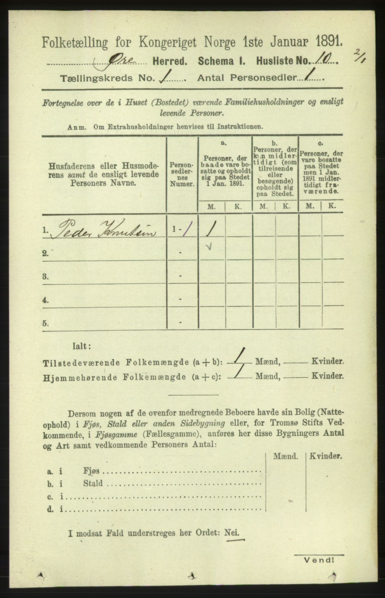 RA, 1891 census for 1558 Øre, 1891, p. 27