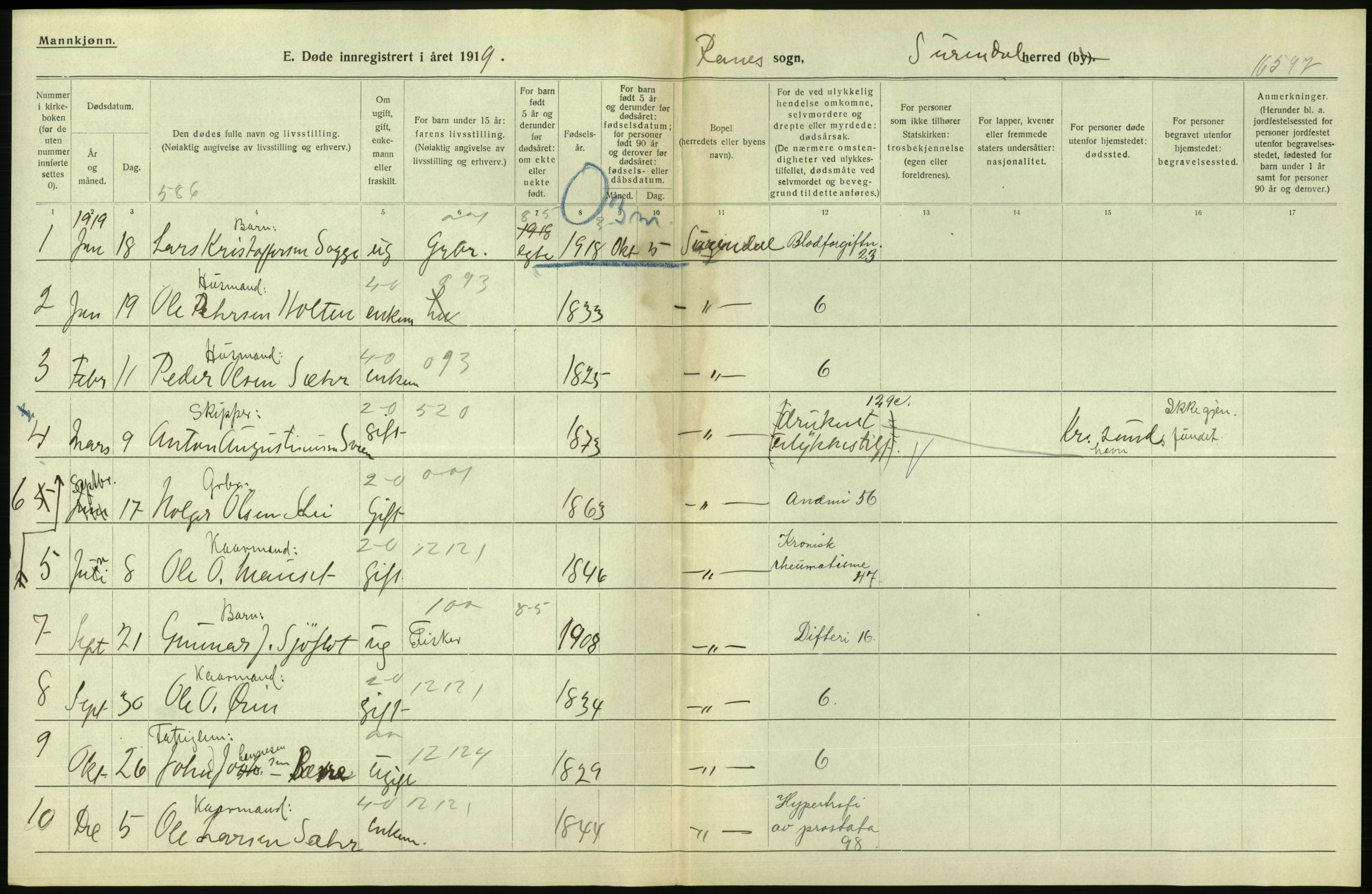 Statistisk sentralbyrå, Sosiodemografiske emner, Befolkning, AV/RA-S-2228/D/Df/Dfb/Dfbi/L0042: Møre fylke: Døde. Bygder og byer., 1919, p. 210