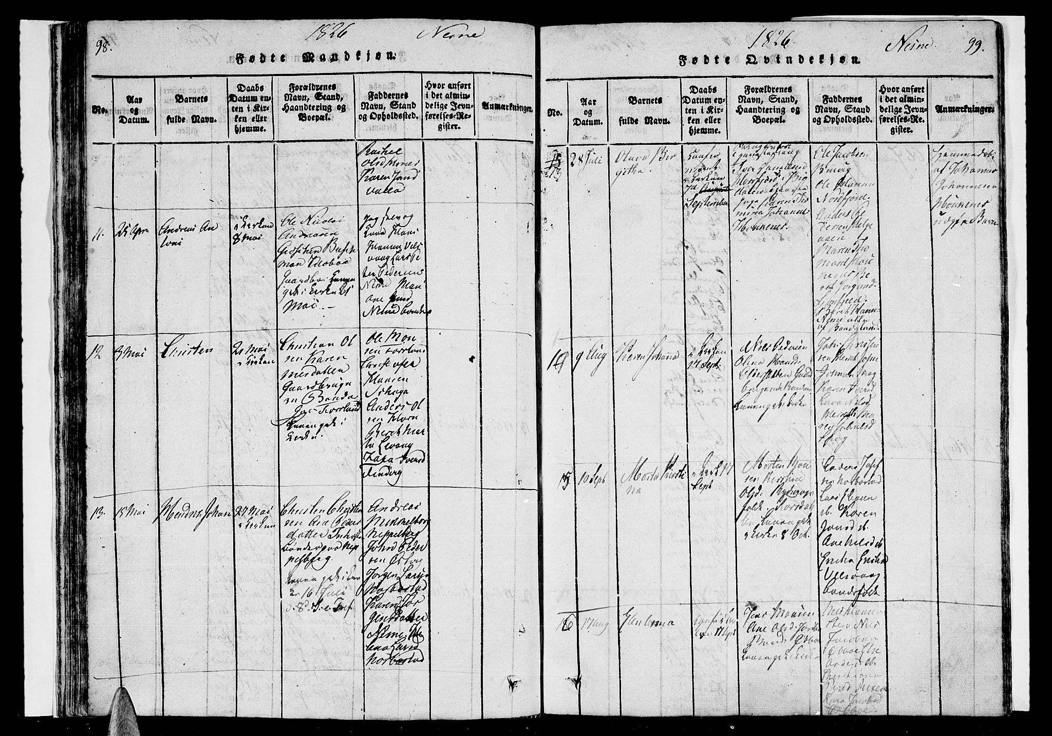 Ministerialprotokoller, klokkerbøker og fødselsregistre - Nordland, AV/SAT-A-1459/838/L0546: Parish register (official) no. 838A05 /1, 1820-1828, p. 98-99