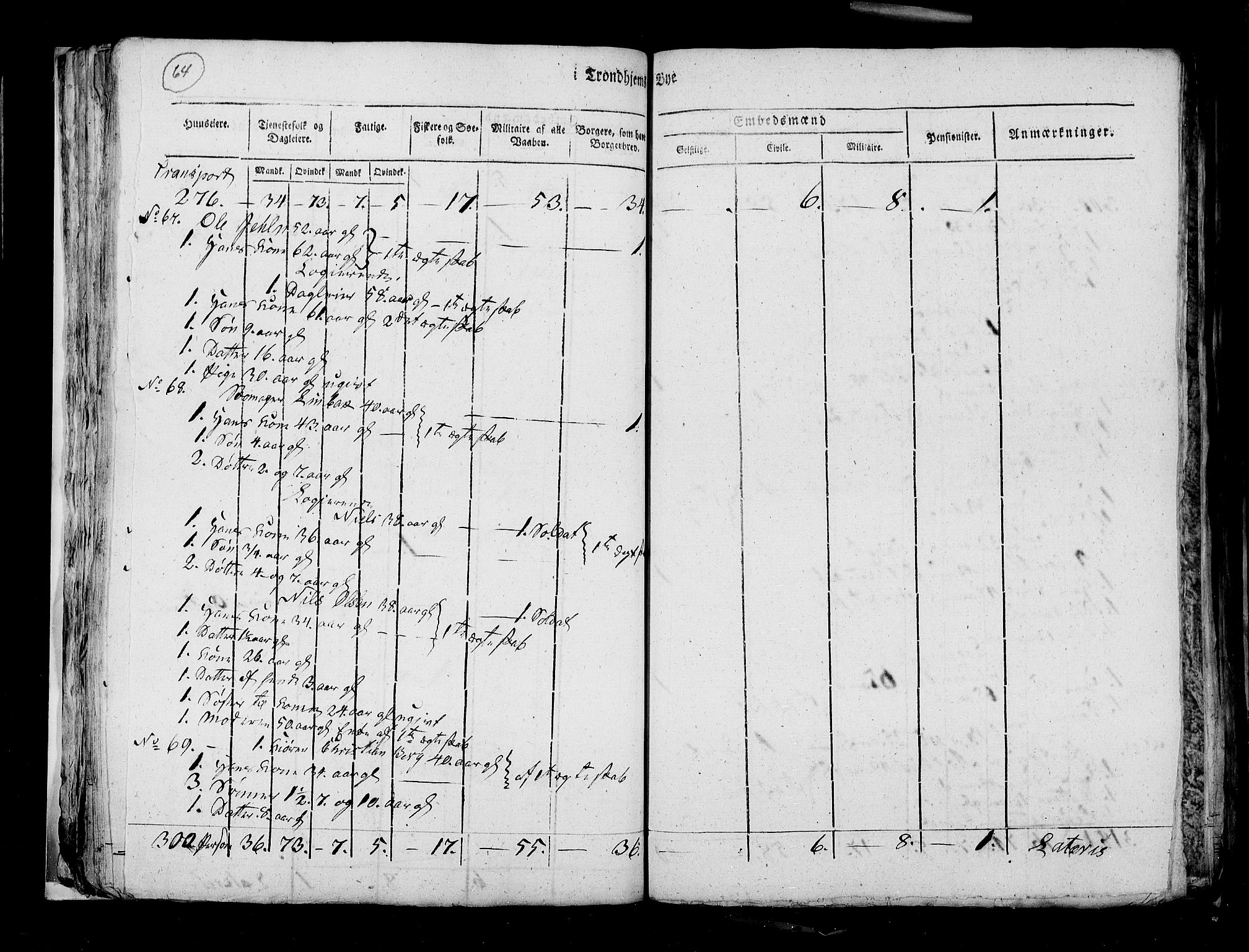 RA, Census 1815, vol. 4: Trondheim, 1815, p. 67