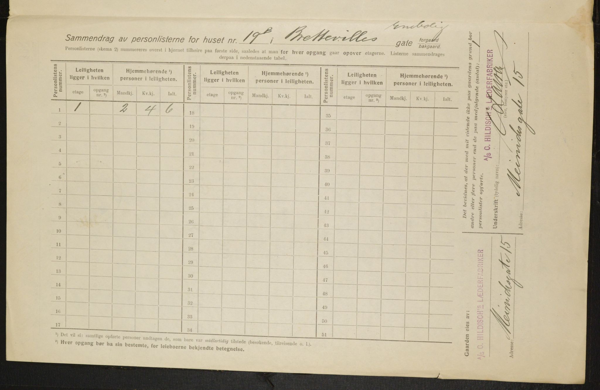 OBA, Municipal Census 1916 for Kristiania, 1916, p. 8871