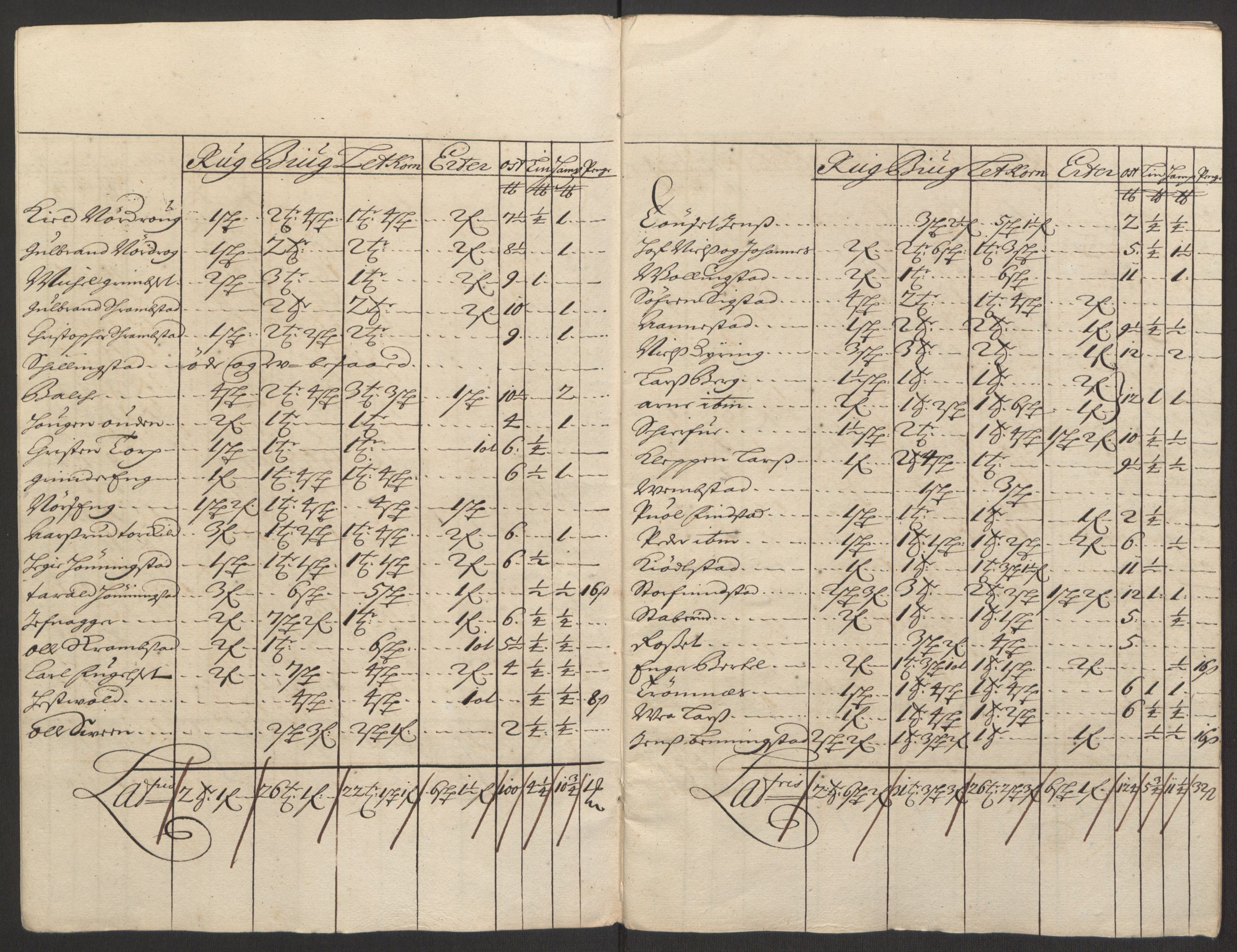 Rentekammeret inntil 1814, Reviderte regnskaper, Fogderegnskap, AV/RA-EA-4092/R16/L1035: Fogderegnskap Hedmark, 1694, p. 51