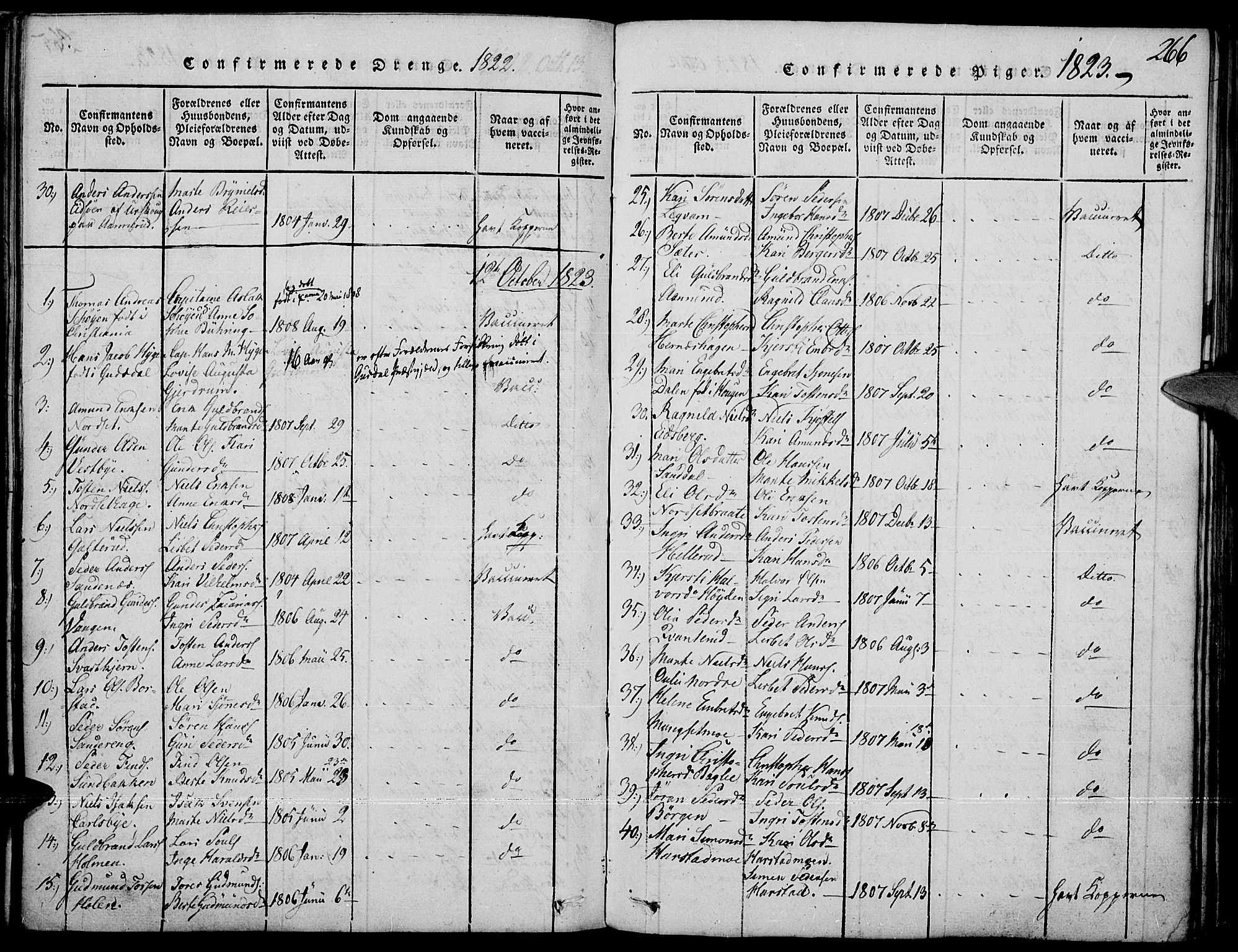 Strøm-Odalen prestekontor, AV/SAH-PREST-028/H/Ha/Haa/L0006: Parish register (official) no. 6, 1814-1850, p. 266