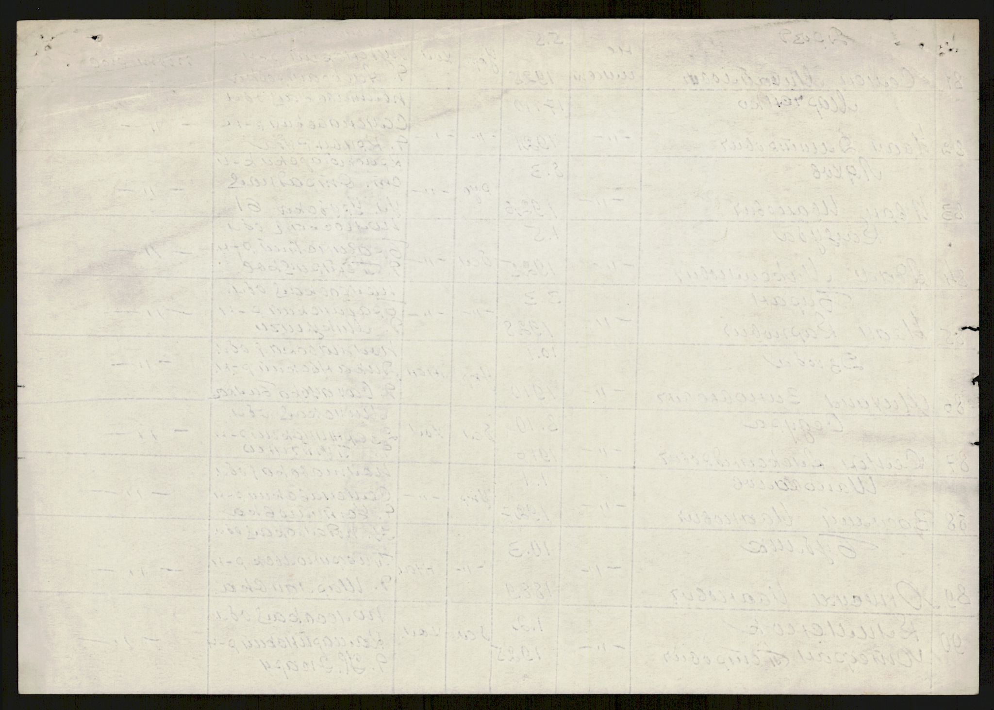 Flyktnings- og fangedirektoratet, Repatrieringskontoret, RA/S-1681/D/Db/L0021: Displaced Persons (DPs) og sivile tyskere, 1945-1948, p. 291