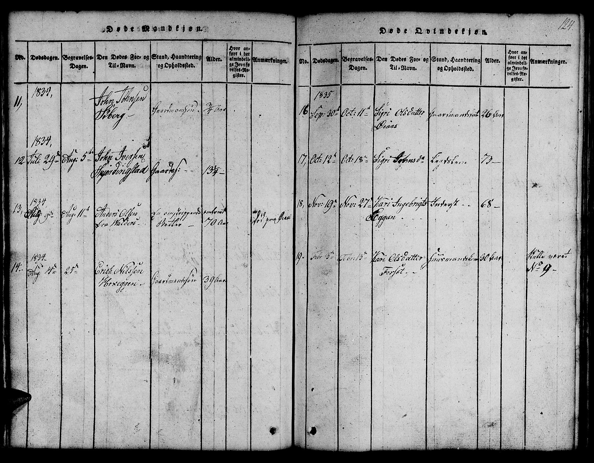 Ministerialprotokoller, klokkerbøker og fødselsregistre - Sør-Trøndelag, SAT/A-1456/691/L1092: Parish register (copy) no. 691C03, 1816-1852, p. 124