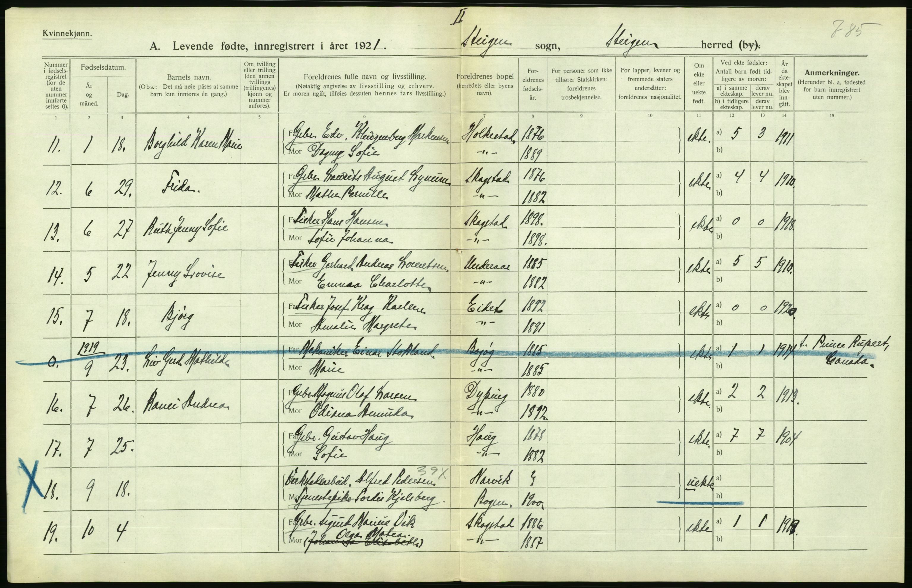 Statistisk sentralbyrå, Sosiodemografiske emner, Befolkning, AV/RA-S-2228/D/Df/Dfc/Dfca/L0049: Nordland fylke: Levendefødte menn og kvinner. Bygder., 1921, p. 246