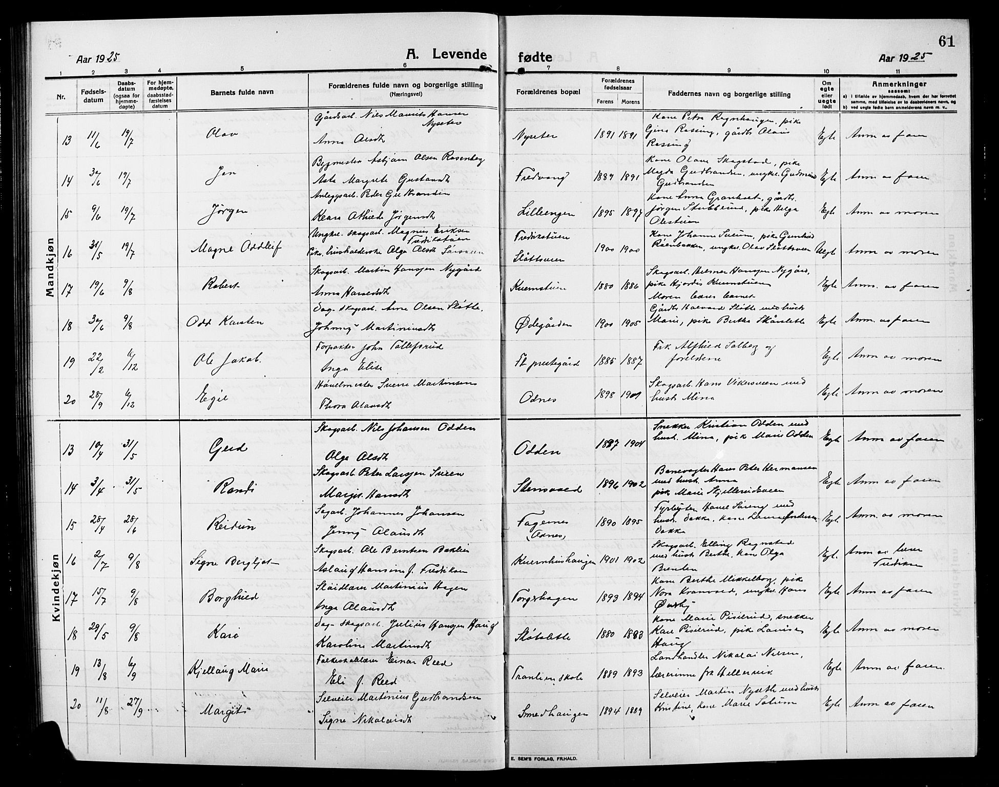 Søndre Land prestekontor, AV/SAH-PREST-122/L/L0006: Parish register (copy) no. 6, 1912-1925, p. 61