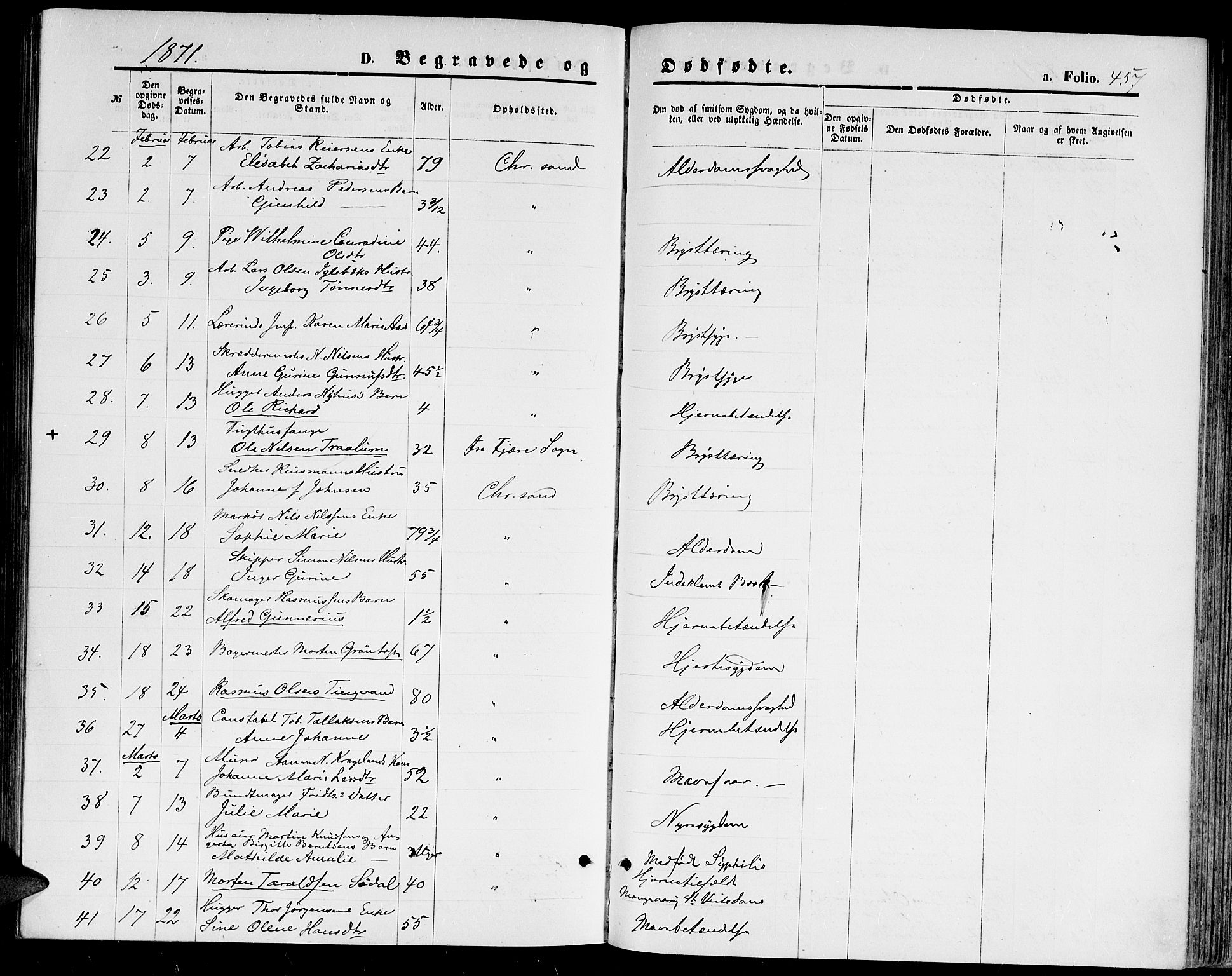 Kristiansand domprosti, AV/SAK-1112-0006/F/Fb/L0013: Parish register (copy) no. B 13, 1871-1880, p. 457