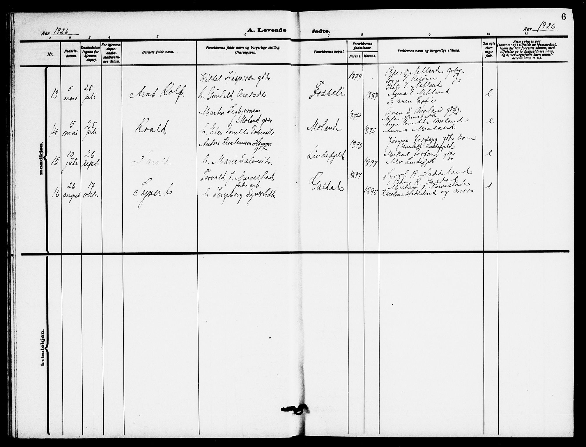 Fjotland sokneprestkontor, AV/SAK-1111-0010/F/Fb/L0004: Parish register (copy) no. B 4, 1925-1941, p. 6