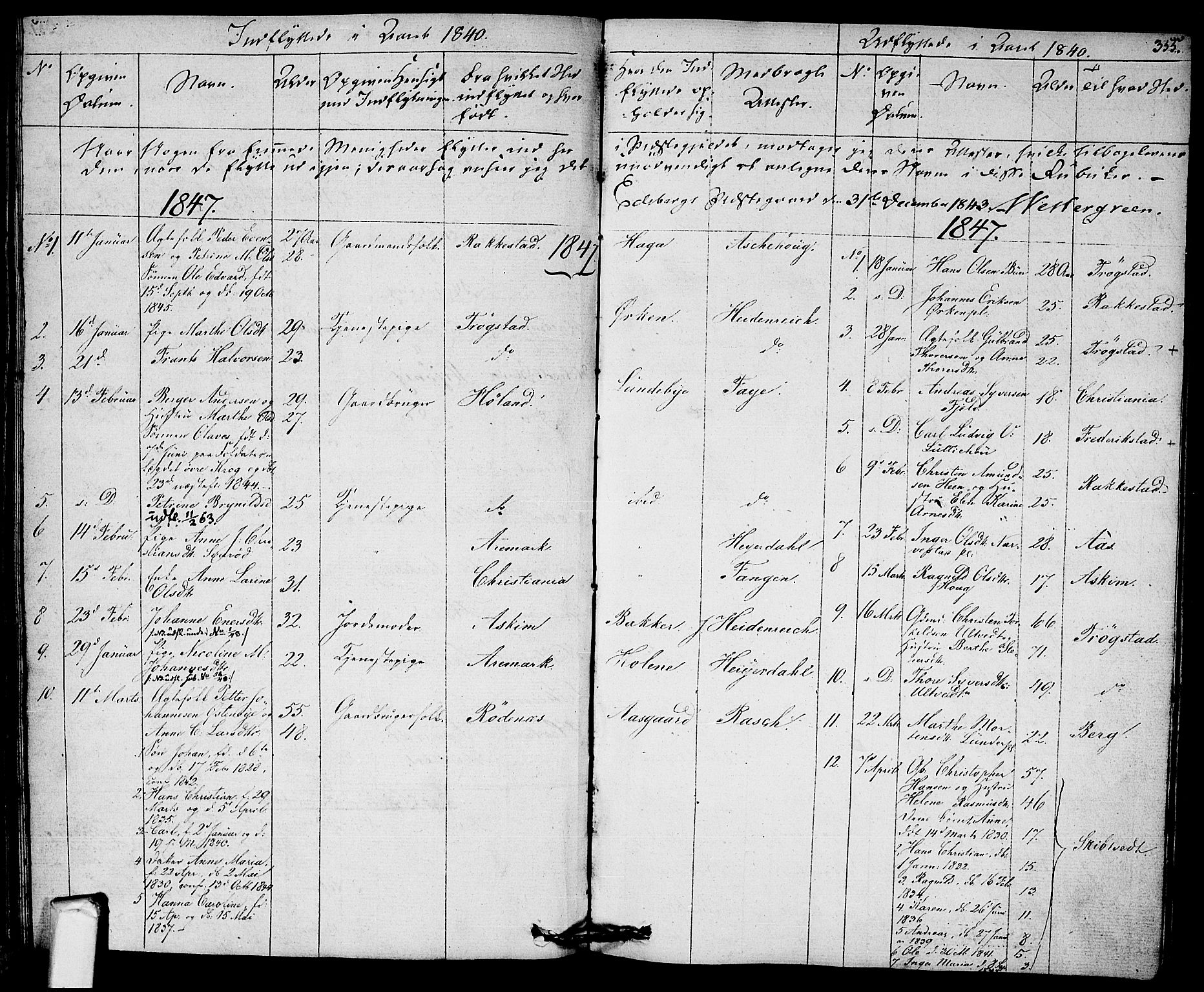 Eidsberg prestekontor Kirkebøker, SAO/A-10905/F/Fa/L0008: Parish register (official) no. I 8, 1832-1848, p. 355