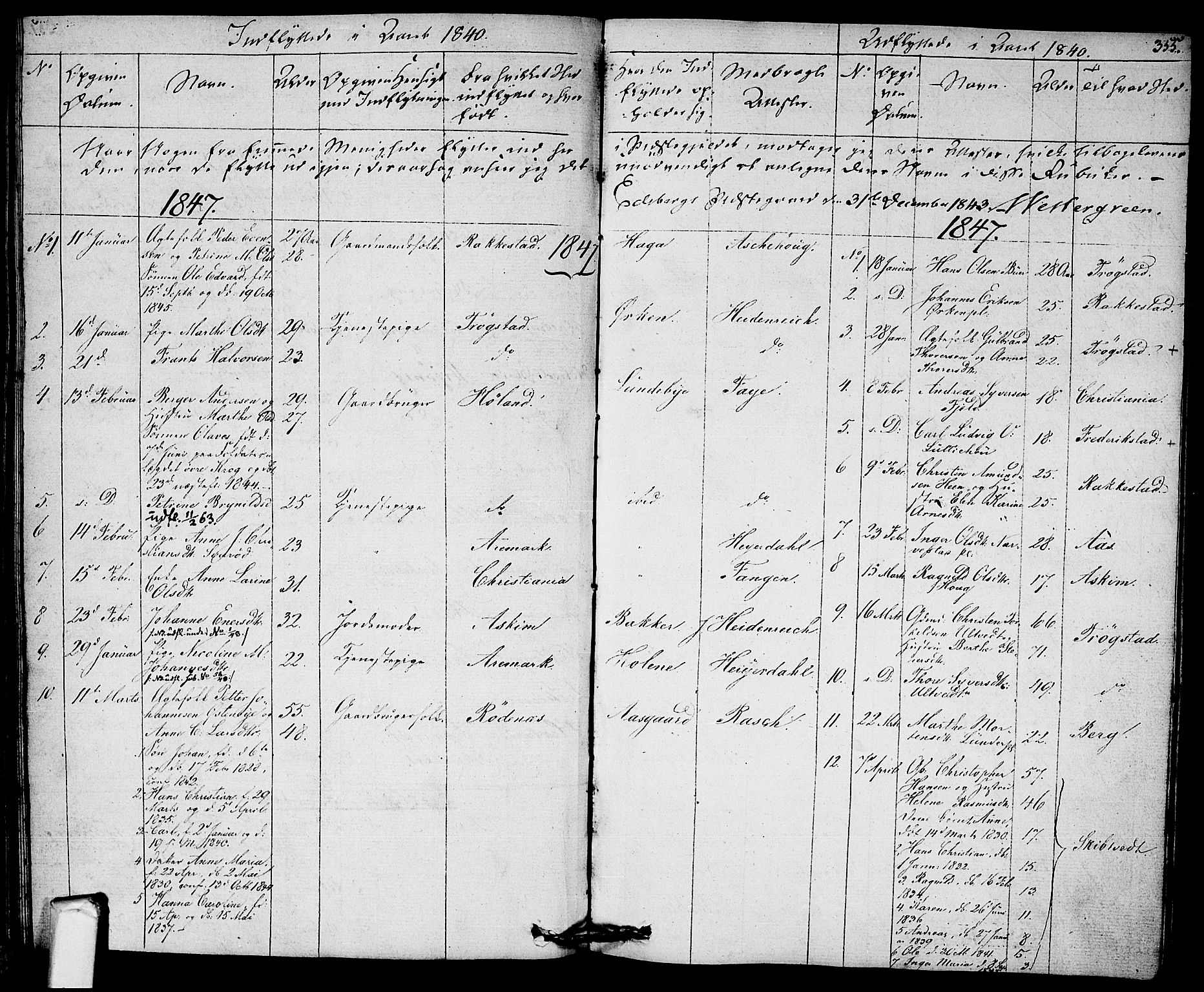 Eidsberg prestekontor Kirkebøker, AV/SAO-A-10905/F/Fa/L0008: Parish register (official) no. I 8, 1832-1848, p. 355