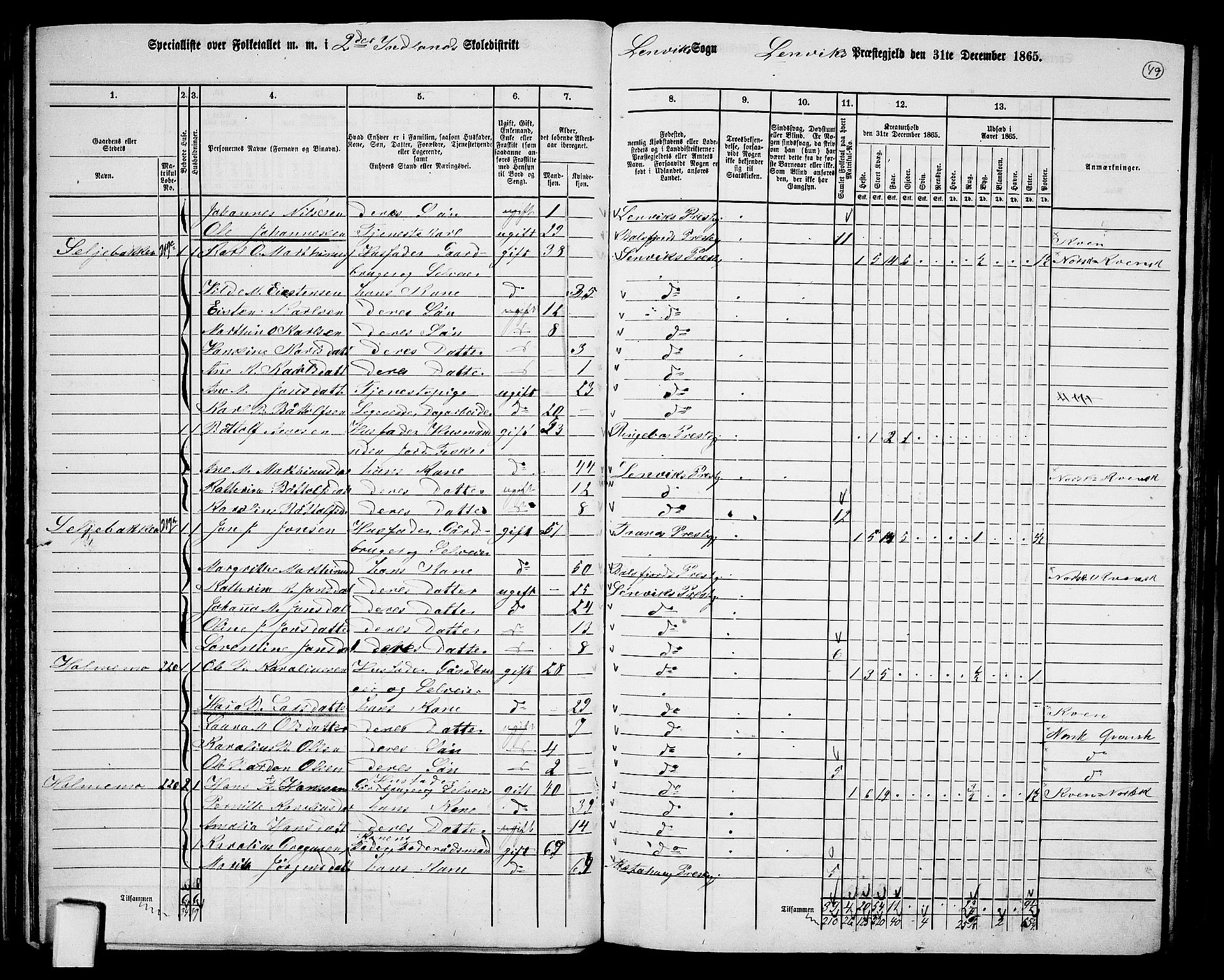 RA, 1865 census for Lenvik, 1865, p. 43