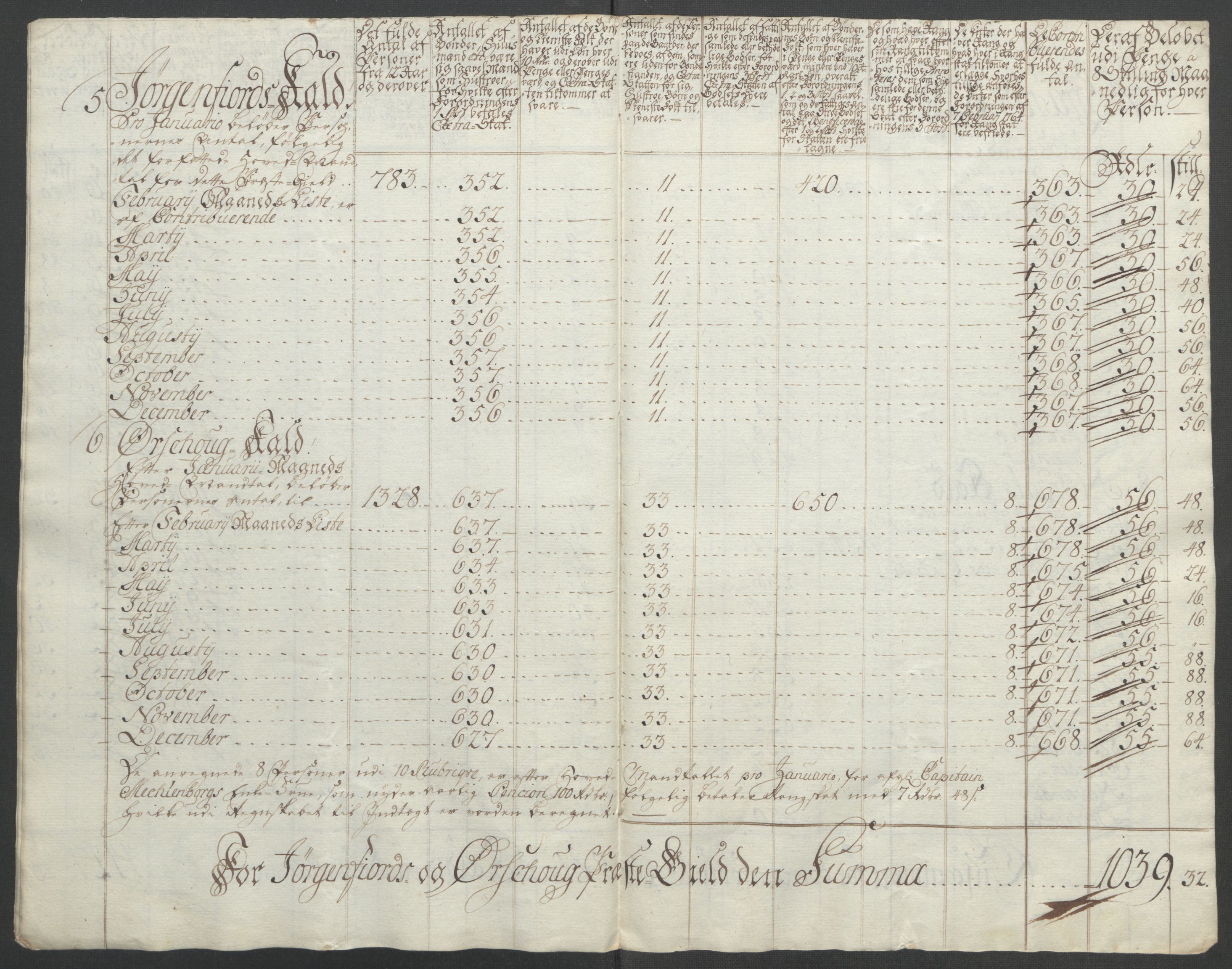 Rentekammeret inntil 1814, Reviderte regnskaper, Fogderegnskap, AV/RA-EA-4092/R54/L3645: Ekstraskatten Sunnmøre, 1762-1772, p. 183