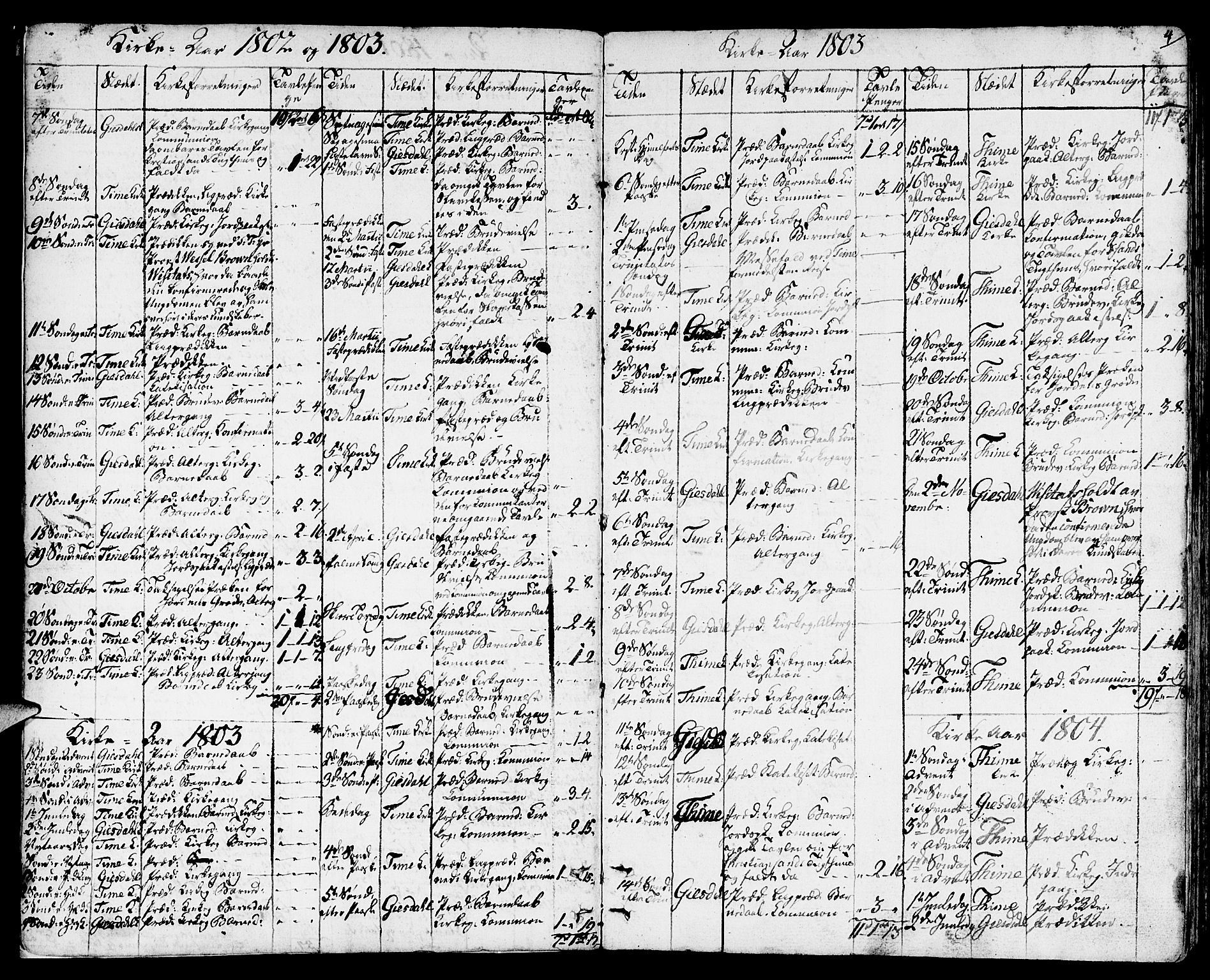 Lye sokneprestkontor, SAST/A-101794/001/30BA/L0002: Parish register (official) no. A 2, 1799-1817, p. 4