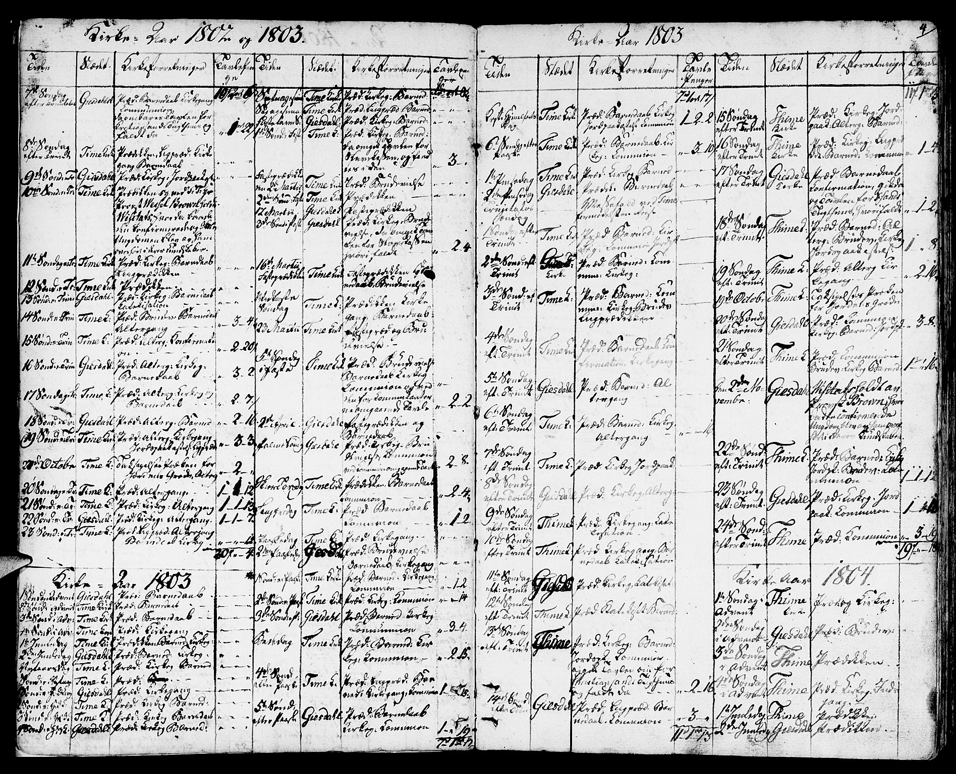 Lye sokneprestkontor, AV/SAST-A-101794/001/30BA/L0002: Parish register (official) no. A 2, 1799-1817, p. 4