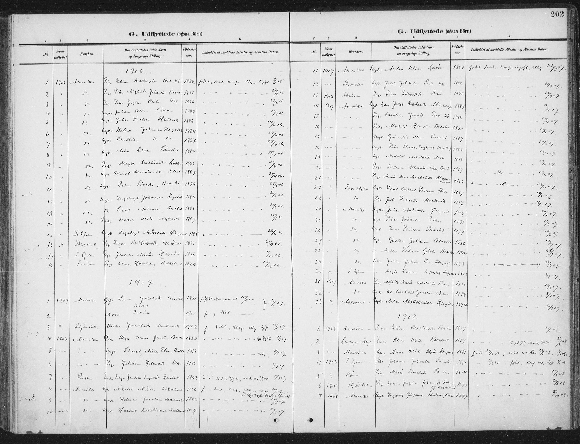 Ministerialprotokoller, klokkerbøker og fødselsregistre - Sør-Trøndelag, SAT/A-1456/657/L0709: Parish register (official) no. 657A10, 1905-1919, p. 202