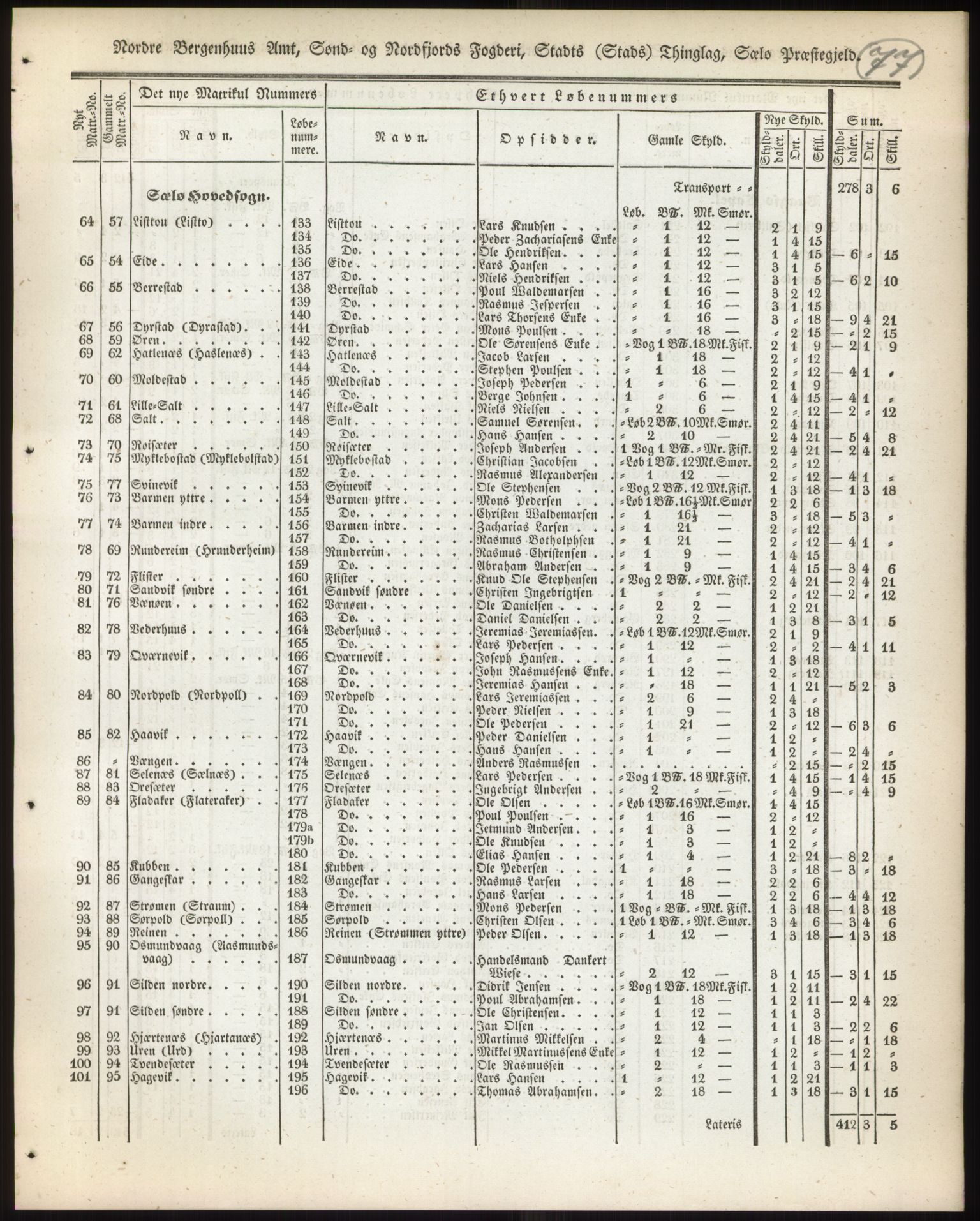 Andre publikasjoner, PUBL/PUBL-999/0002/0013: Bind 13 - Nordre Bergenhus amt, 1838, p. 118